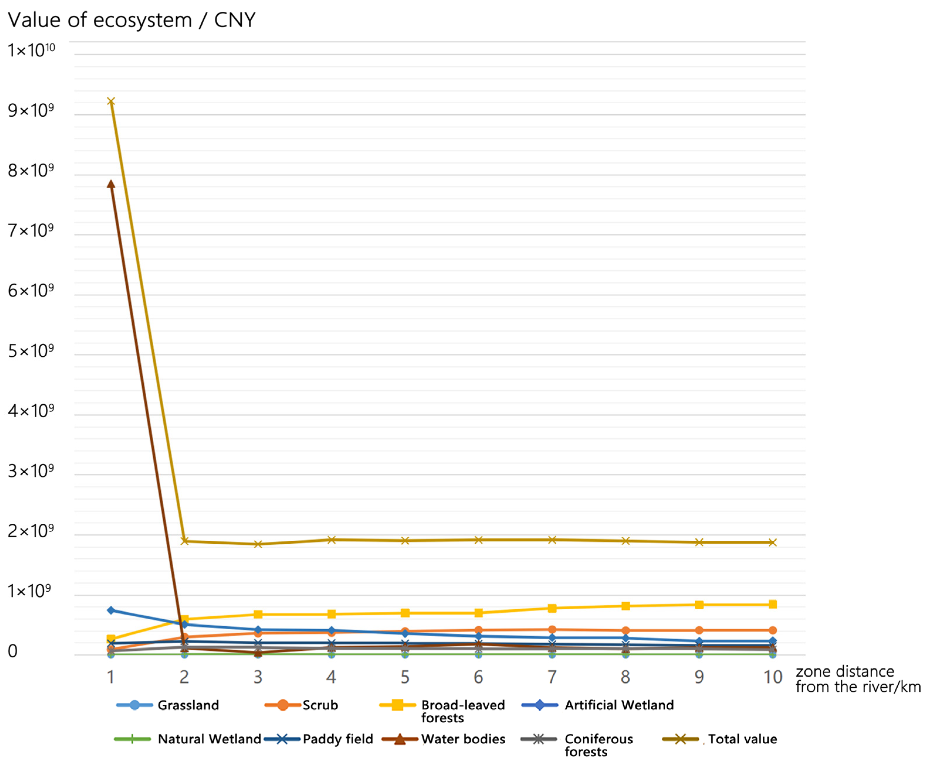 Applsci 13 10485 g004