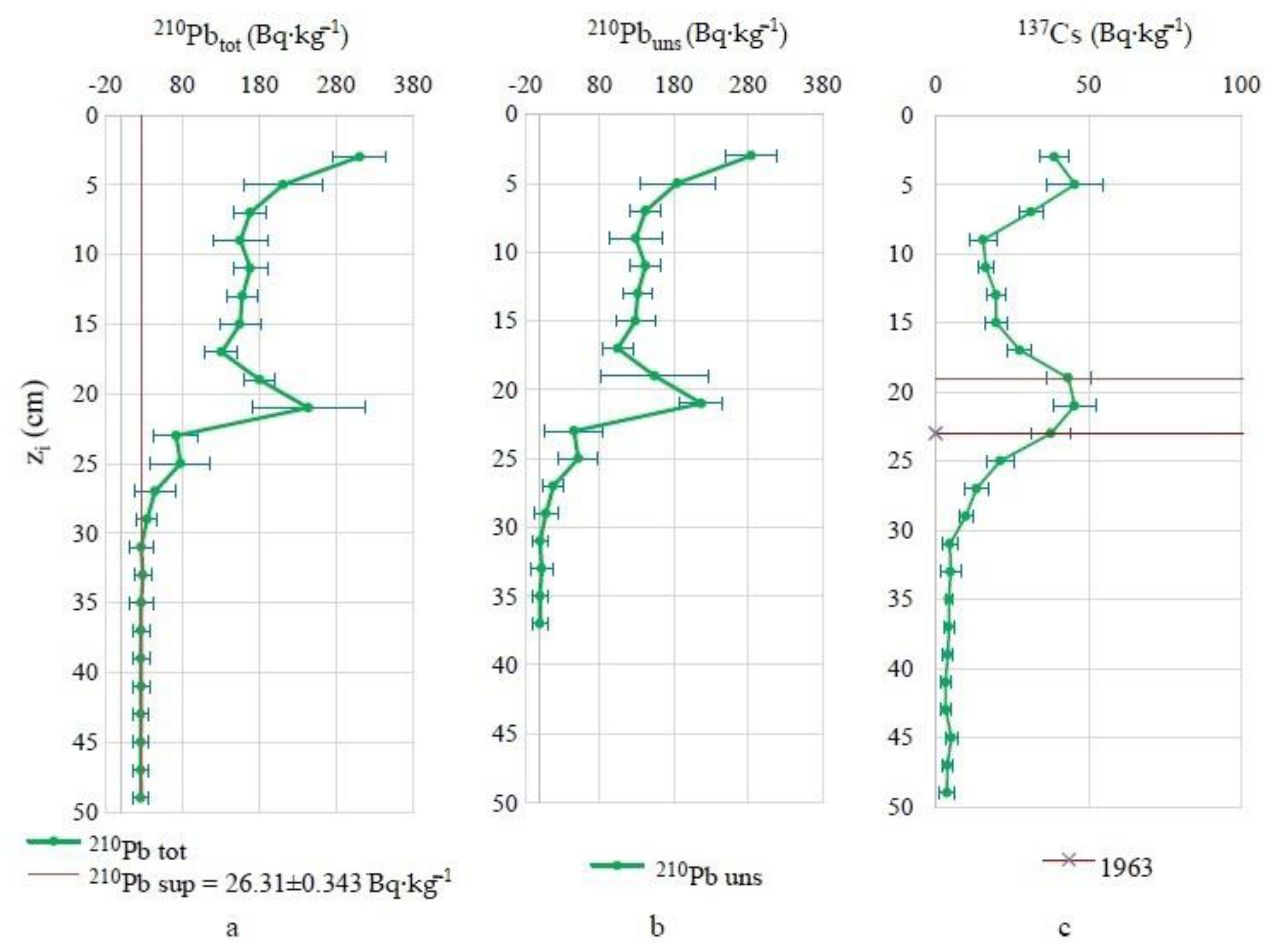 Applsci 13 10486 g002