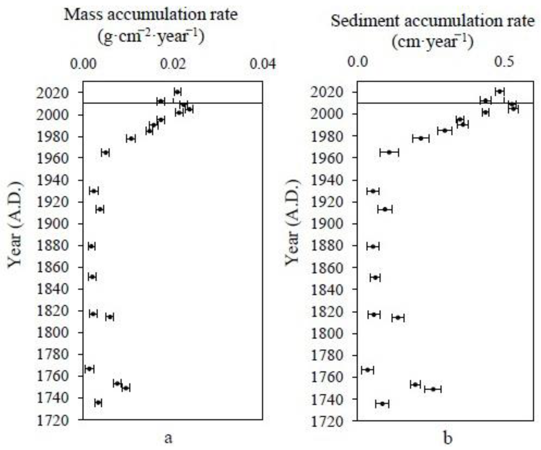 Applsci 13 10486 g006