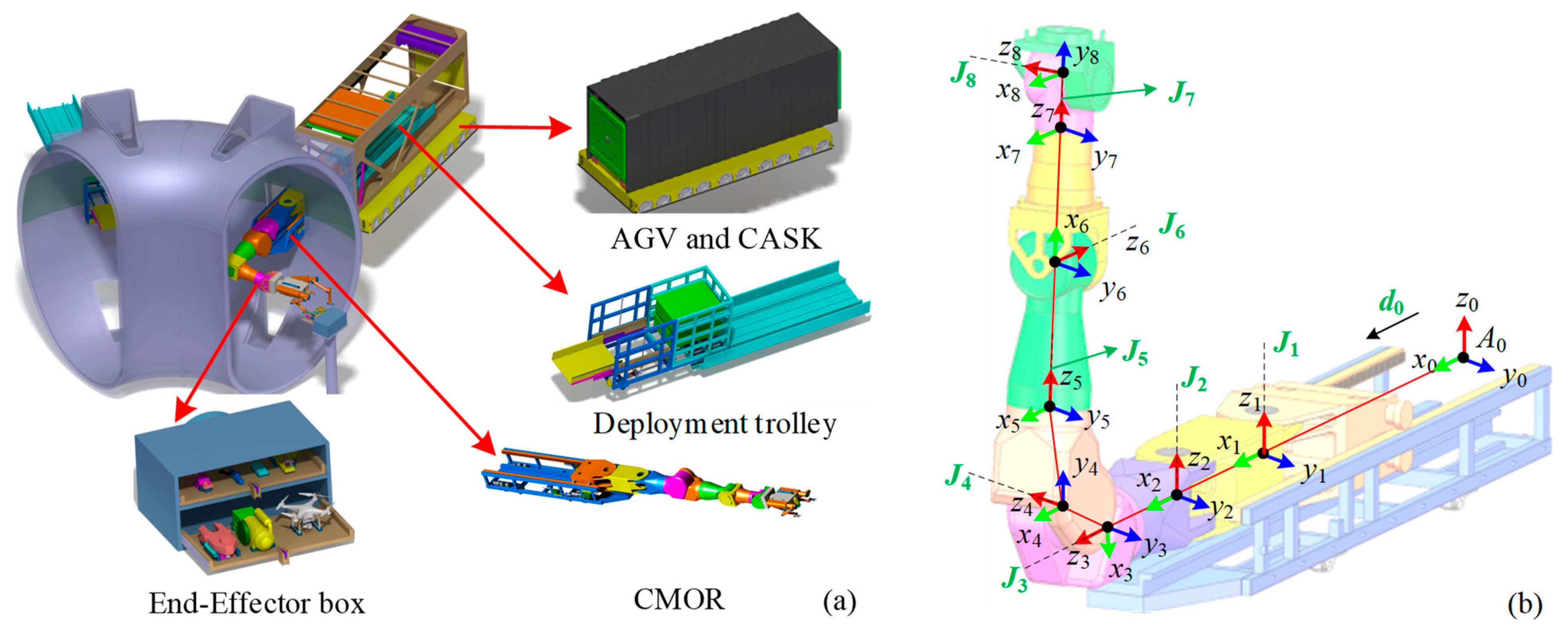 Applsci 13 10487 g001