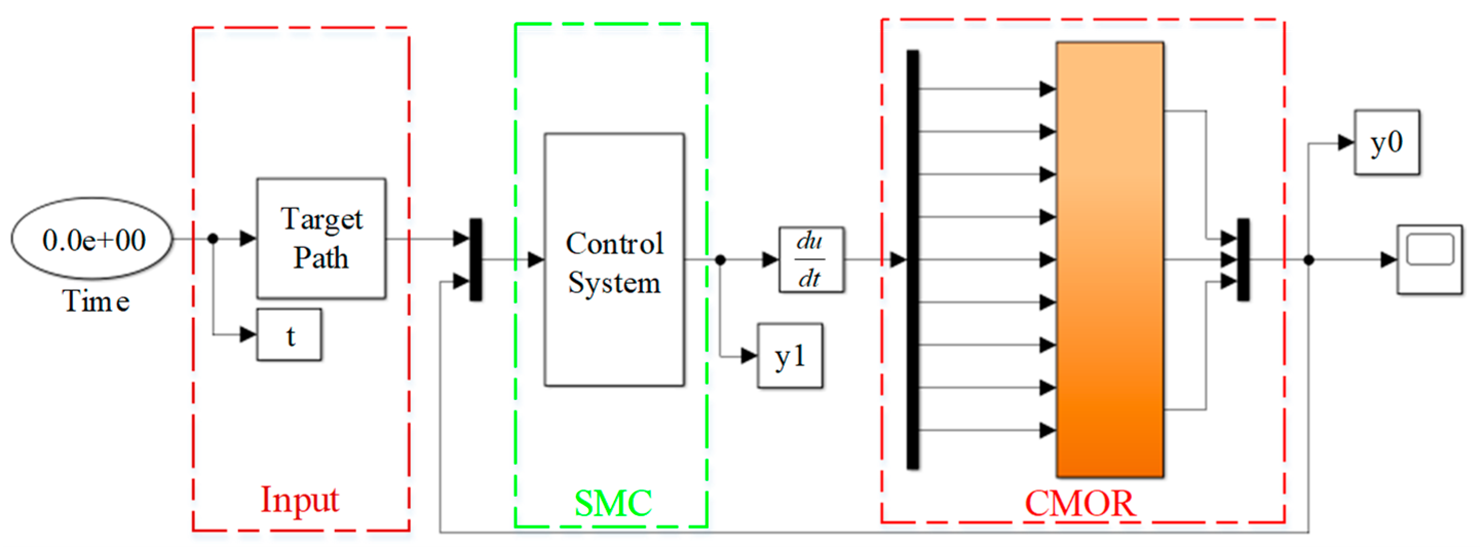 Applsci 13 10487 g006