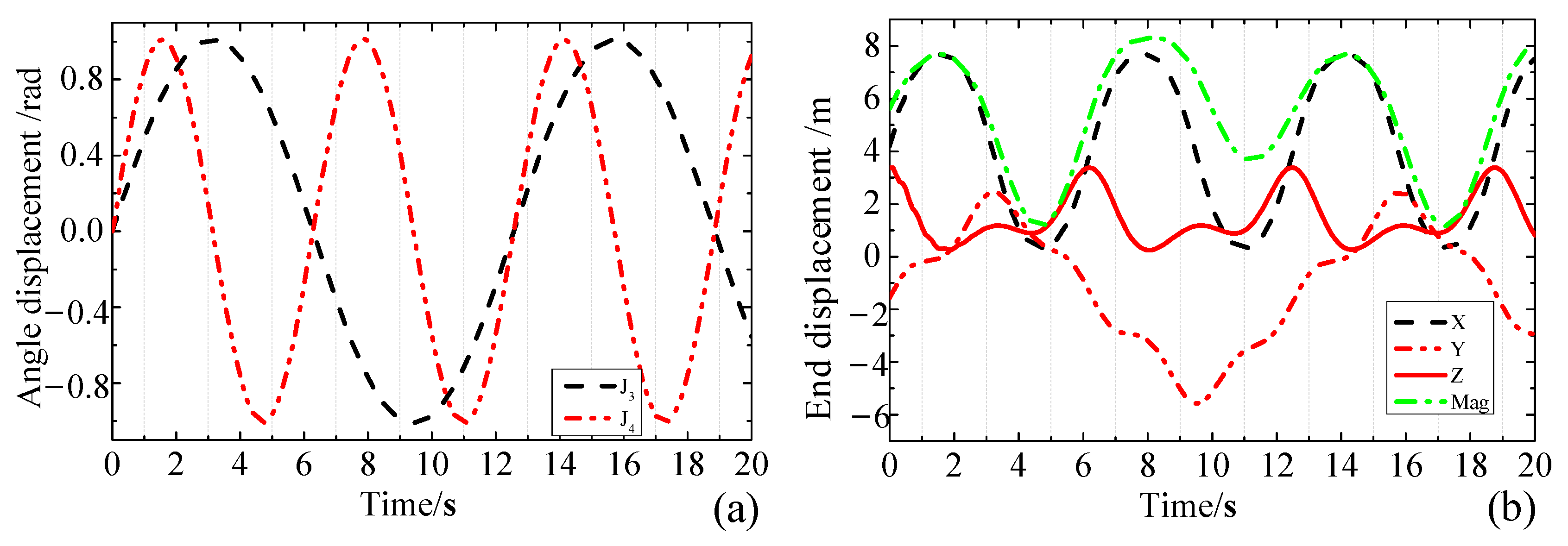 Applsci 13 10487 g007
