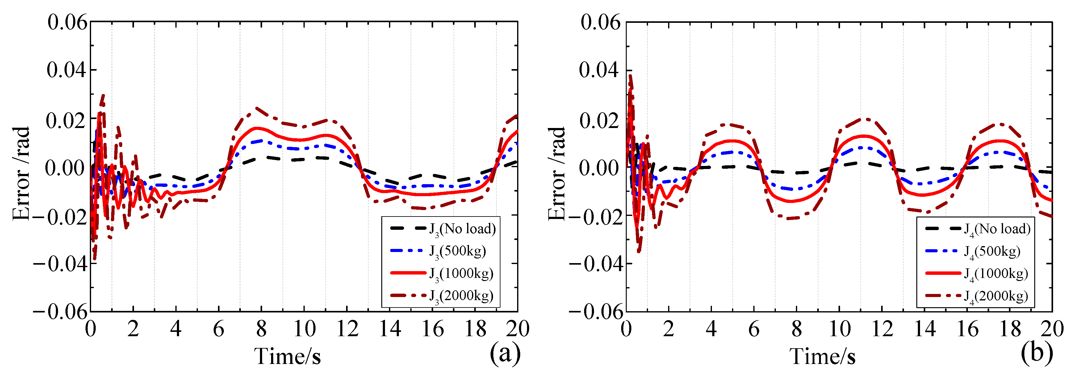 Applsci 13 10487 g009