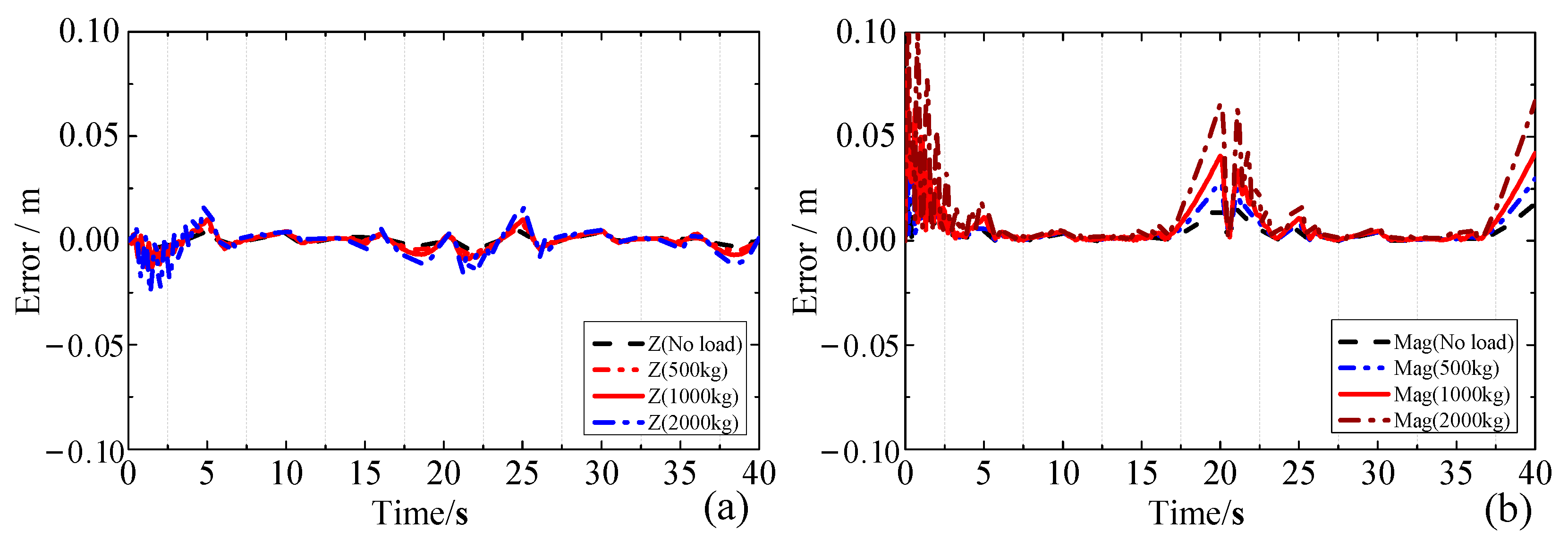 Applsci 13 10487 g012