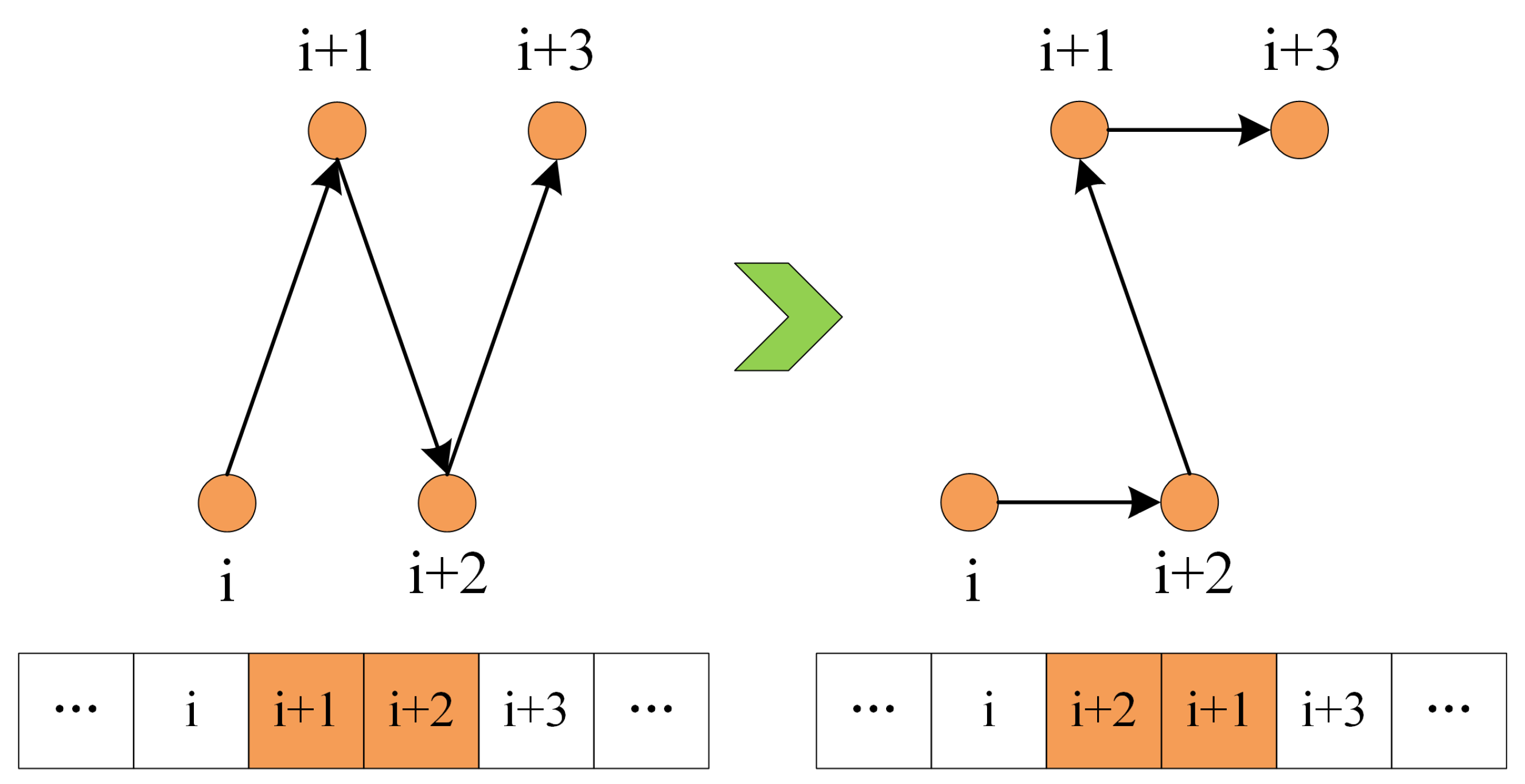 Applsci 13 10490 g010