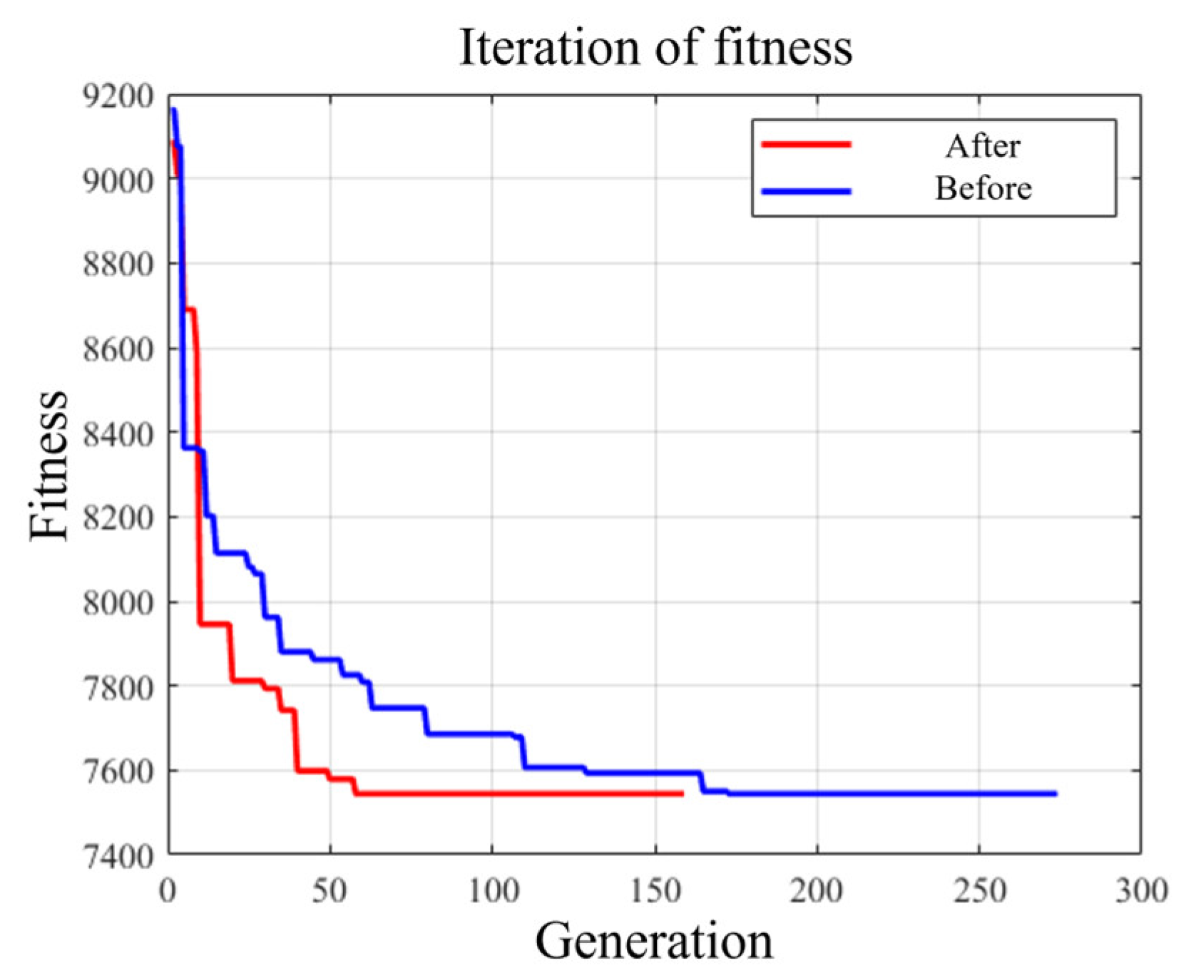 Applsci 13 10490 g011
