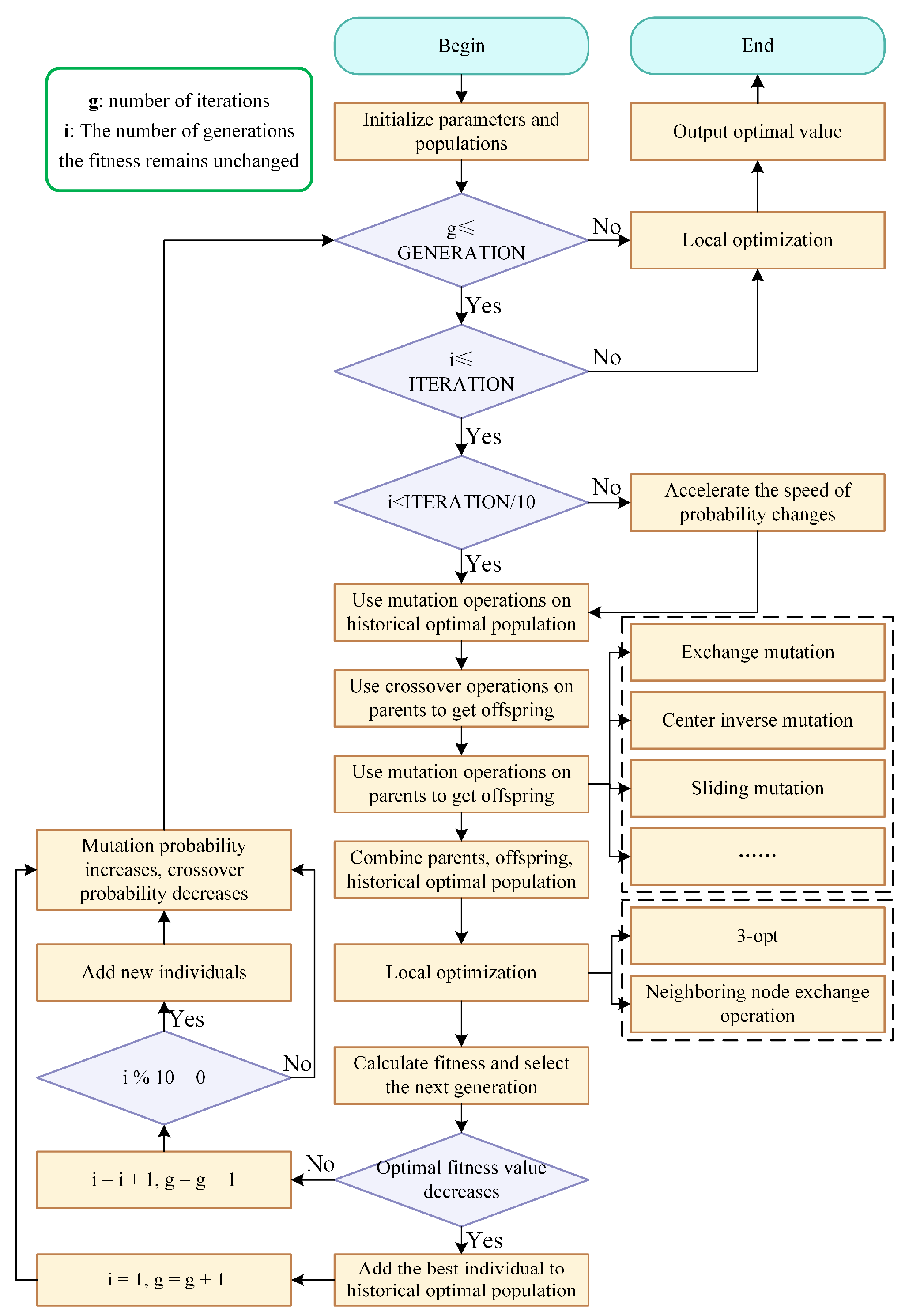 Applsci 13 10490 g012