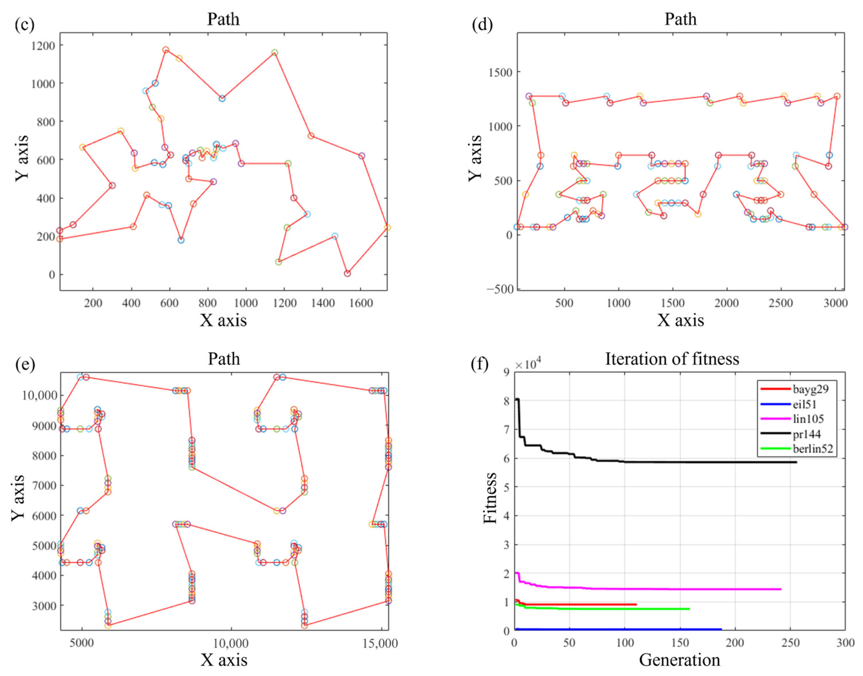 Applsci 13 10490 g013b