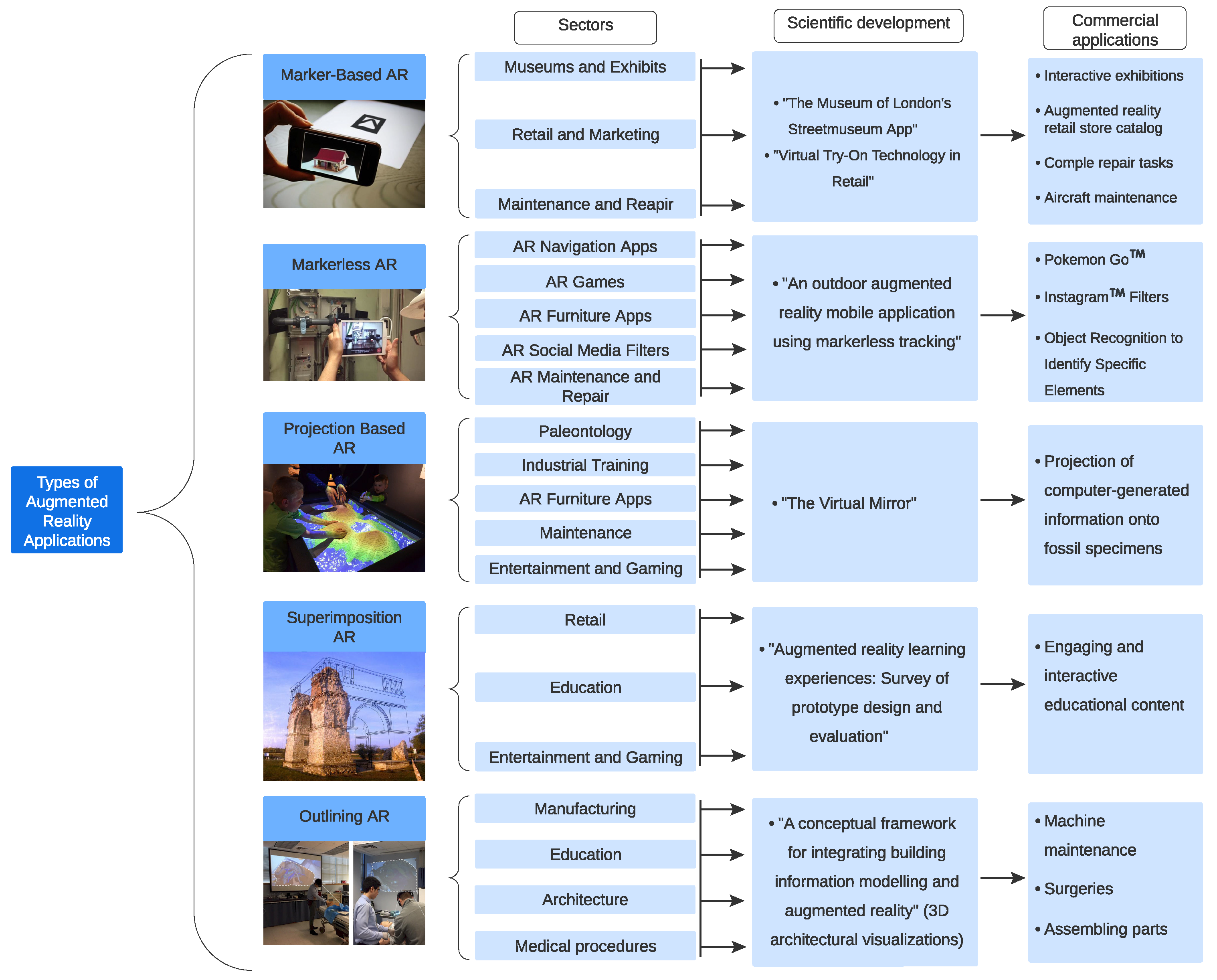 Applsci 13 10491 g003