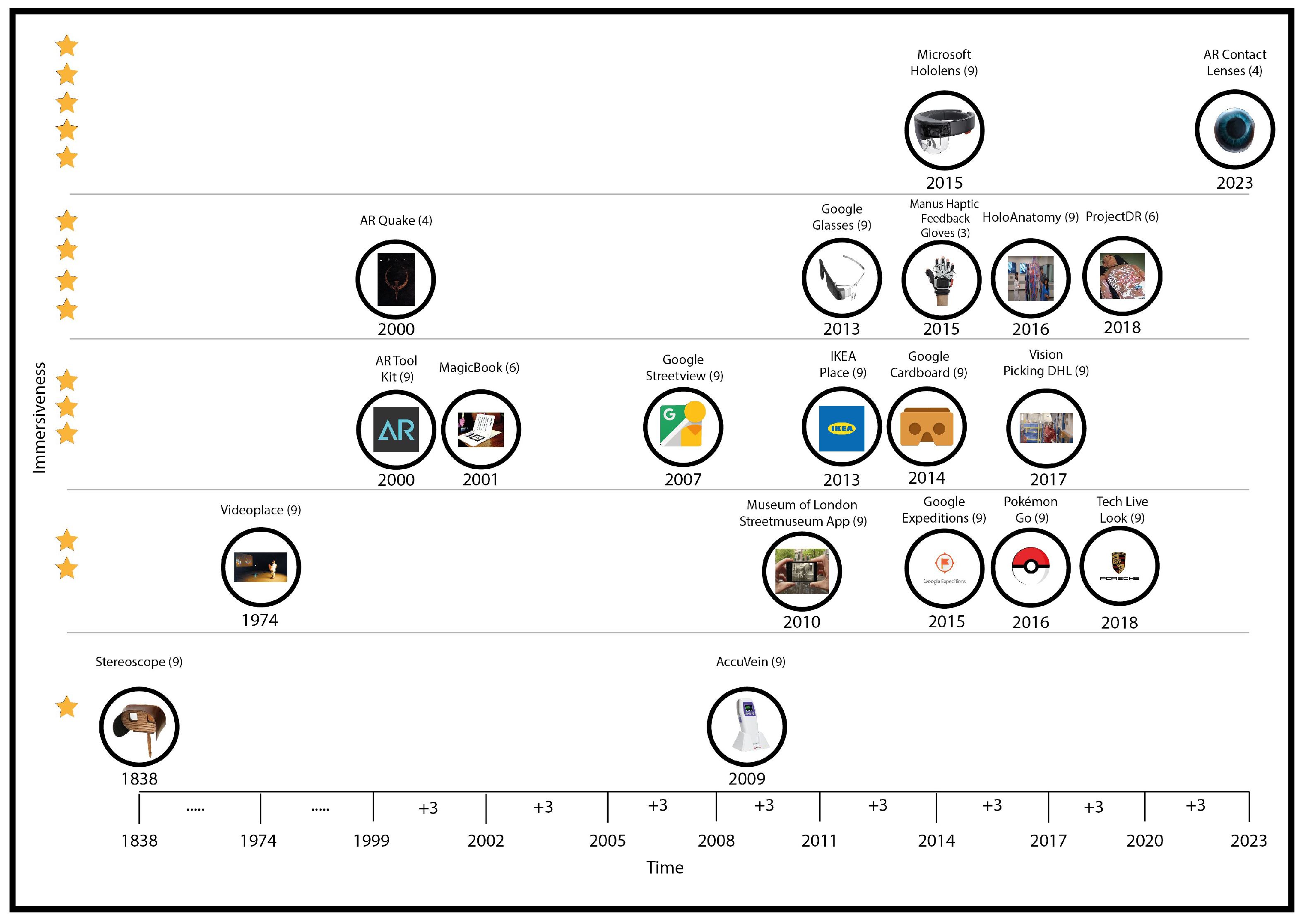 Applsci 13 10491 g006