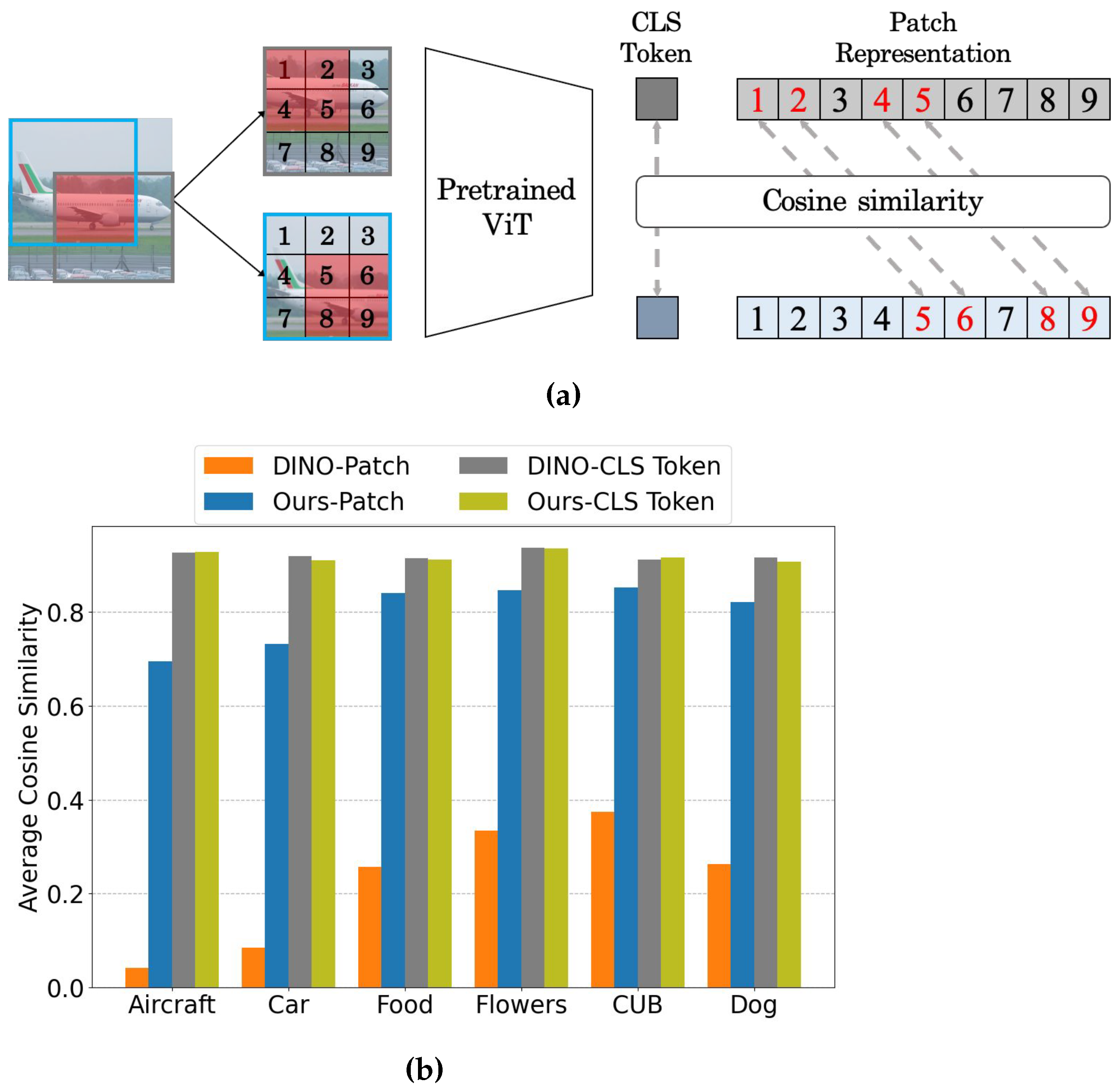 Applsci 13 10493 g001
