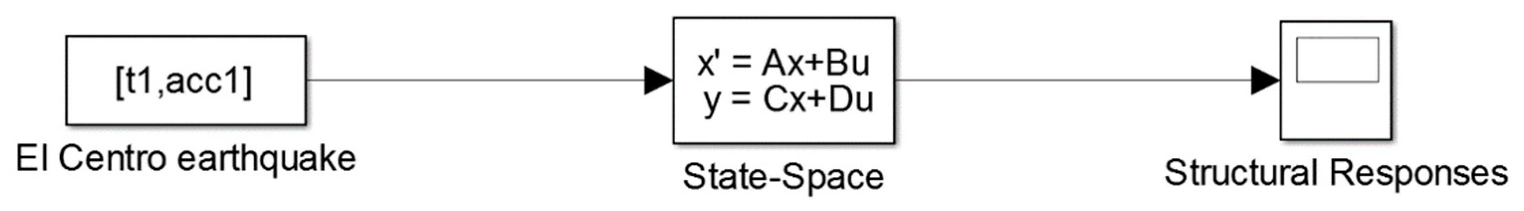 Applsci 13 10494 g004