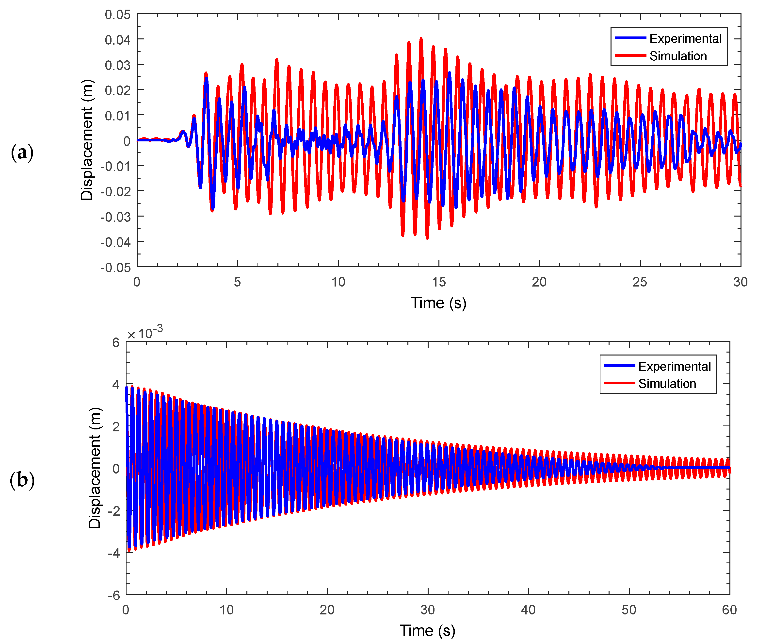 Applsci 13 10494 g005
