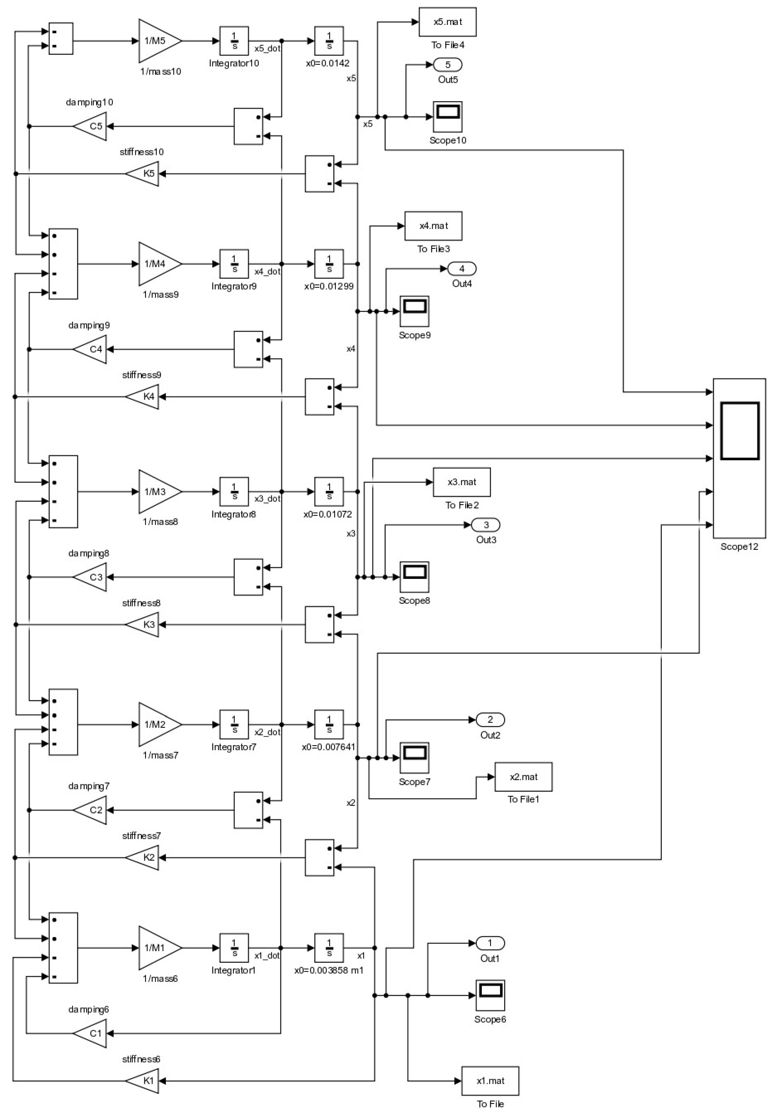 Applsci 13 10494 g007