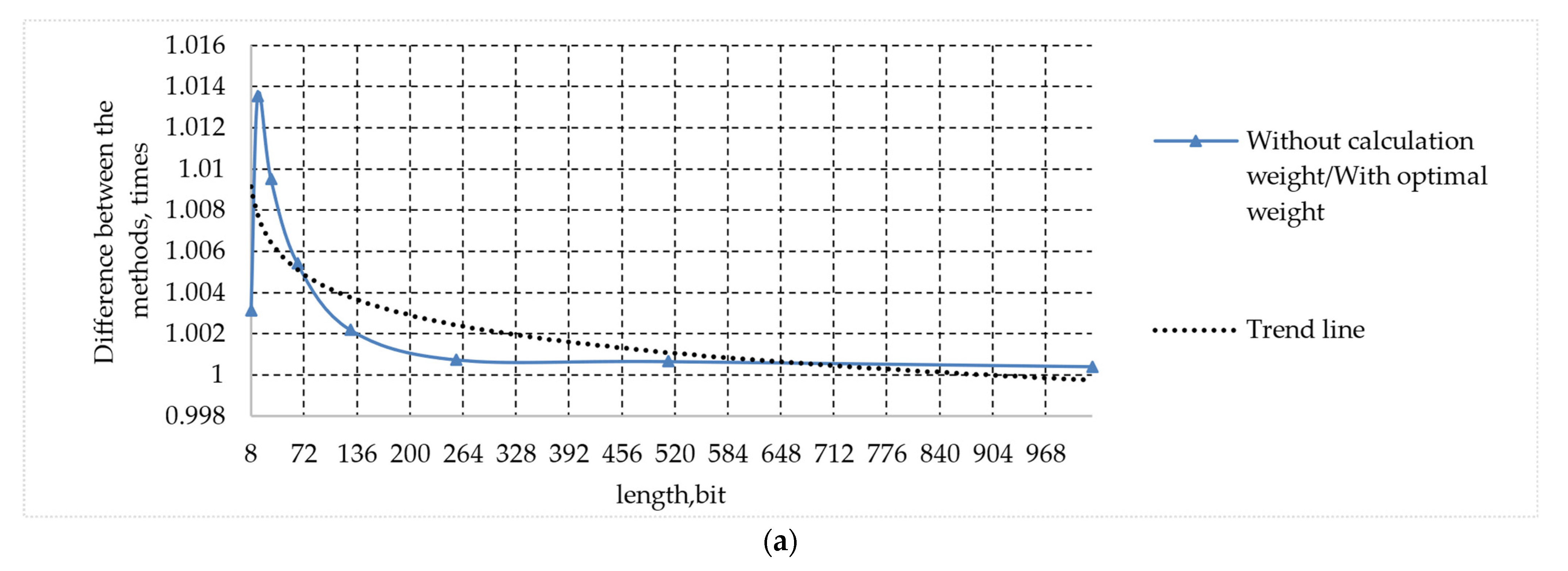 Applsci 13 10495 g001a
