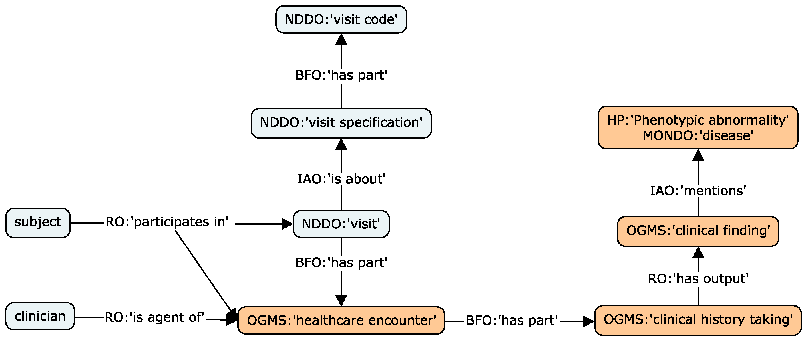 Applsci 13 10497 g001 Applsci 13 10497 g001