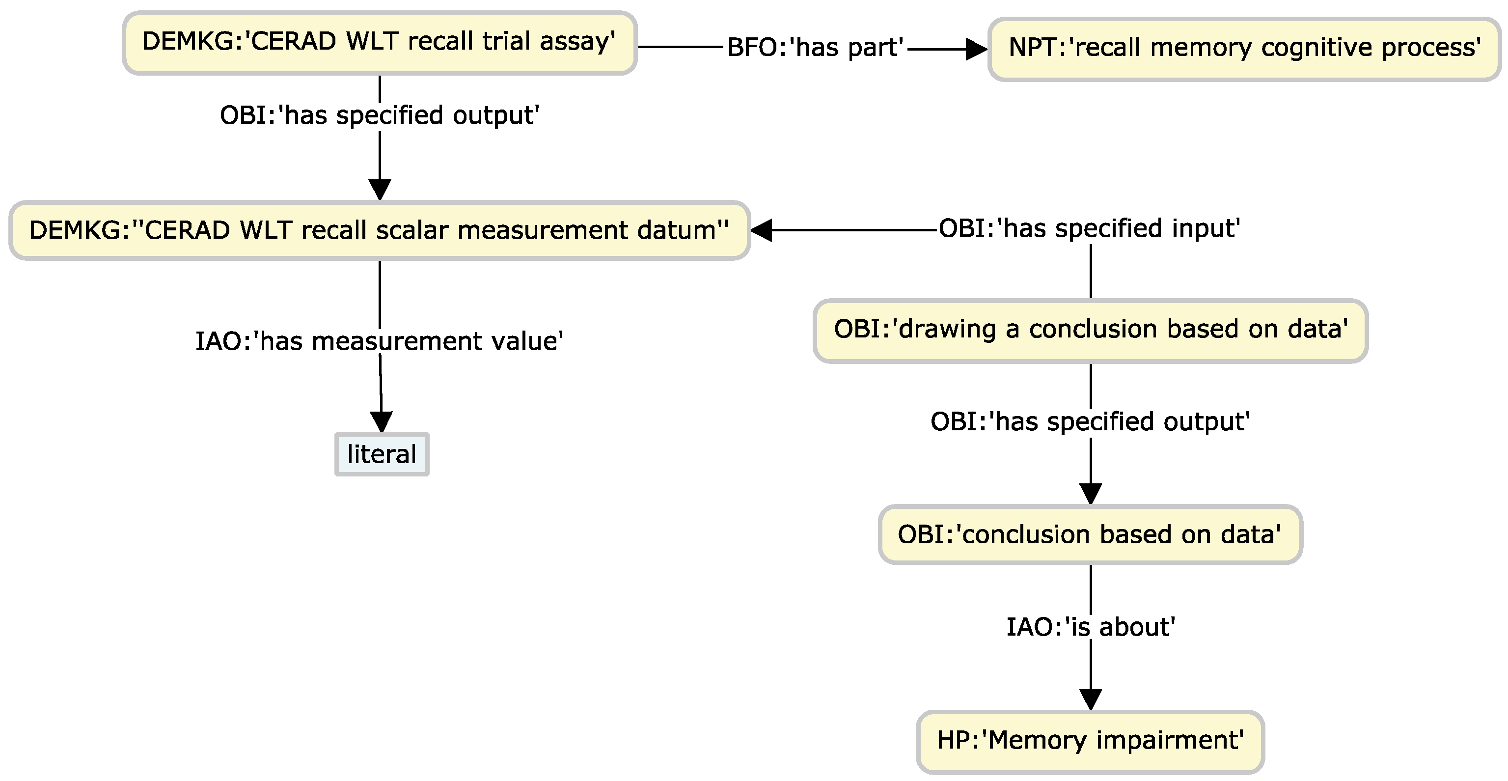 Applsci 13 10497 g003 Applsci 13 10497 g003