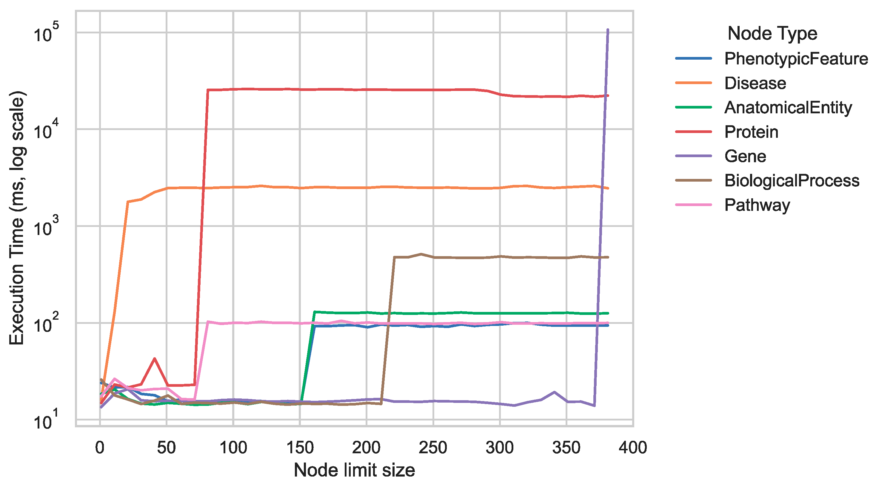 Applsci 13 10497 g005 Applsci 13 10497 g005