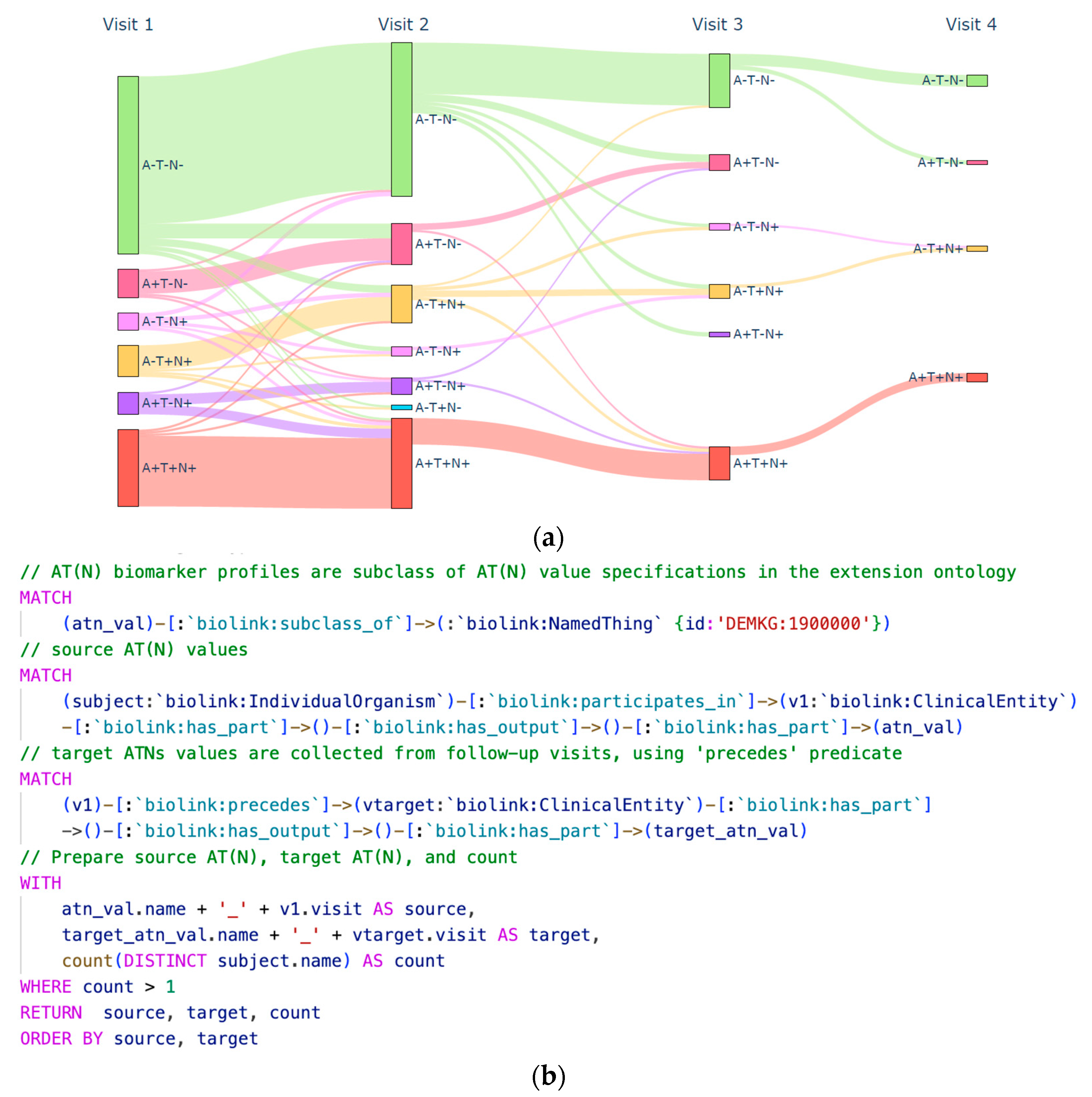 Applsci 13 10497 g007 Applsci 13 10497 g007