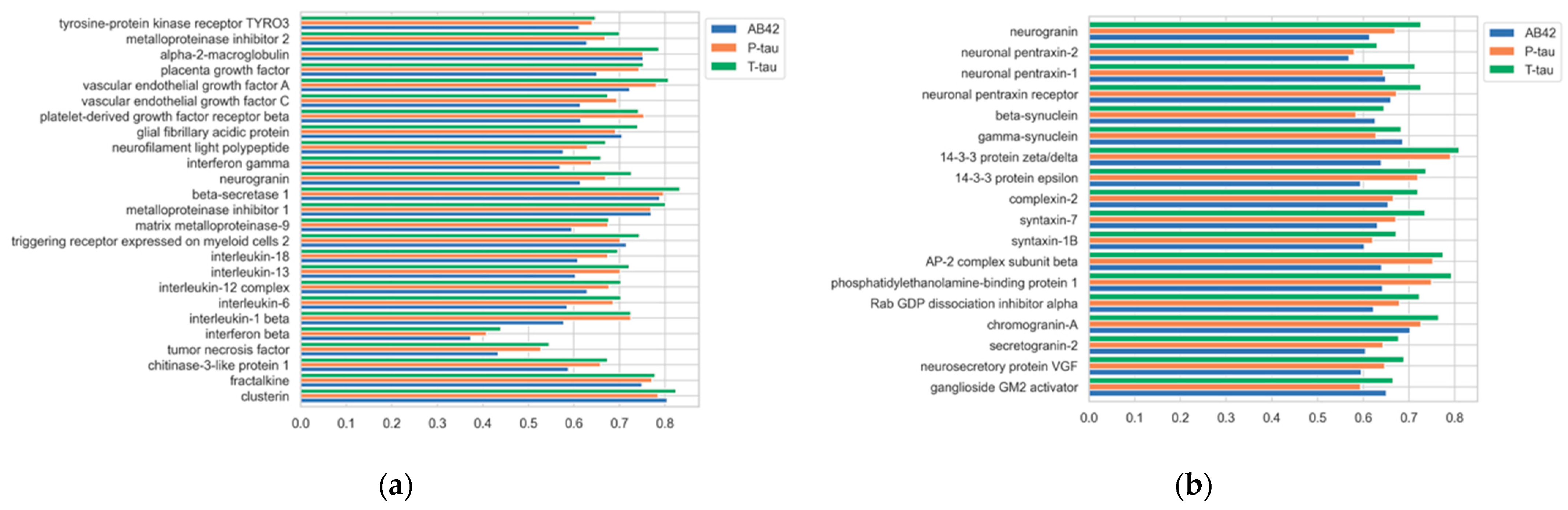 Applsci 13 10497 g010 Applsci 13 10497 g010