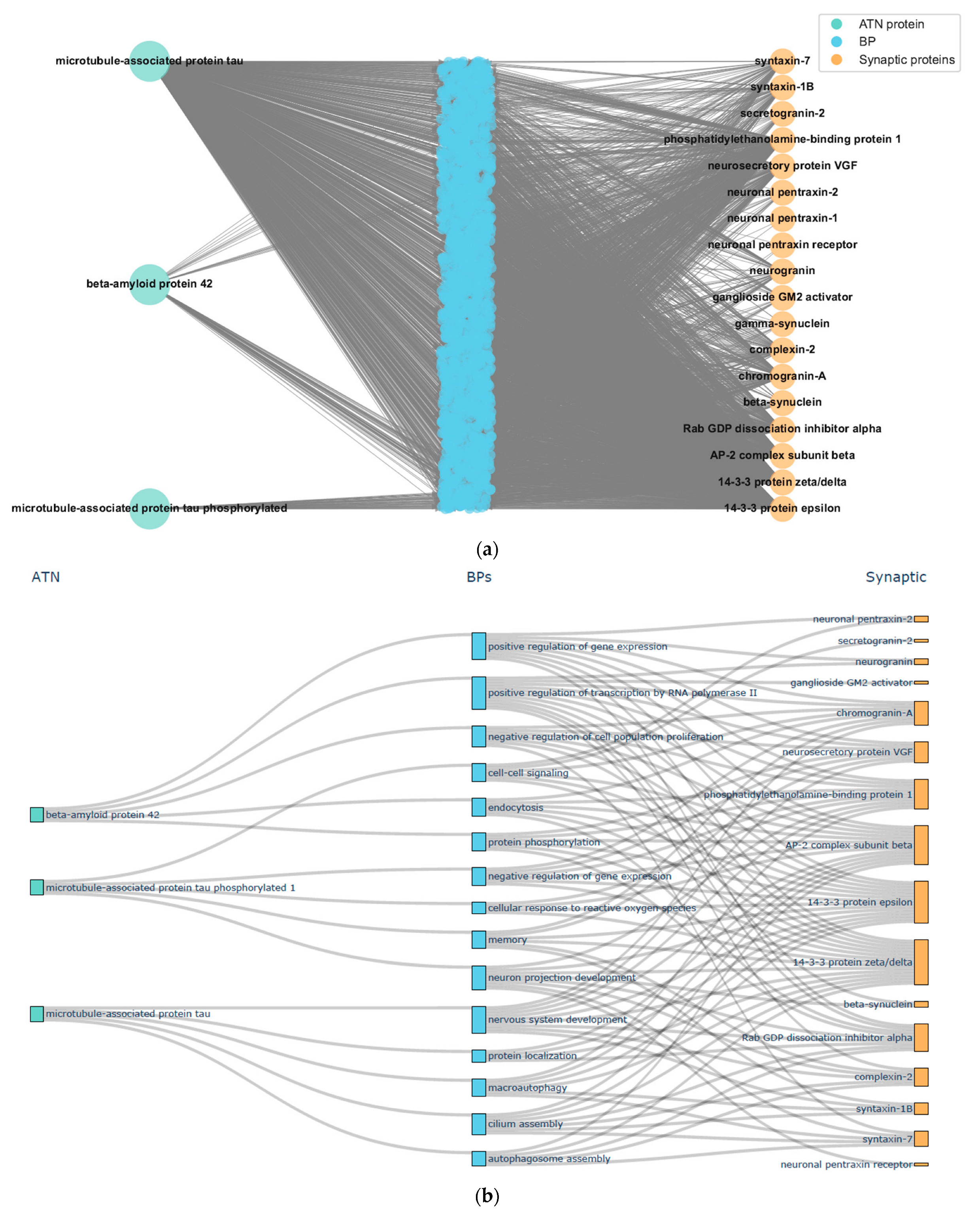 Applsci 13 10497 g011 Applsci 13 10497 g011