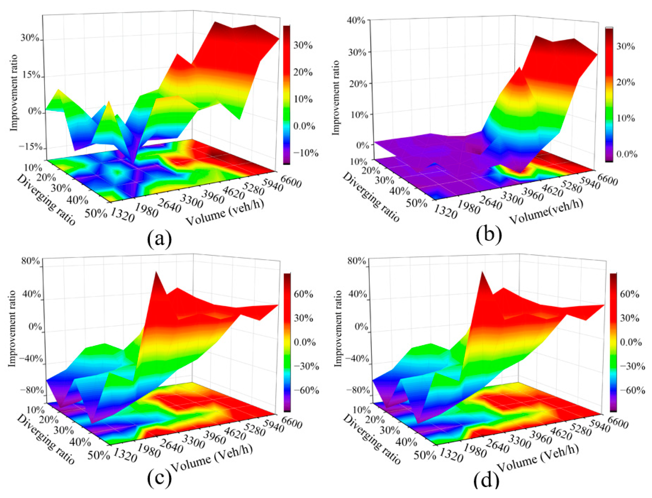 Applsci 13 10499 g005