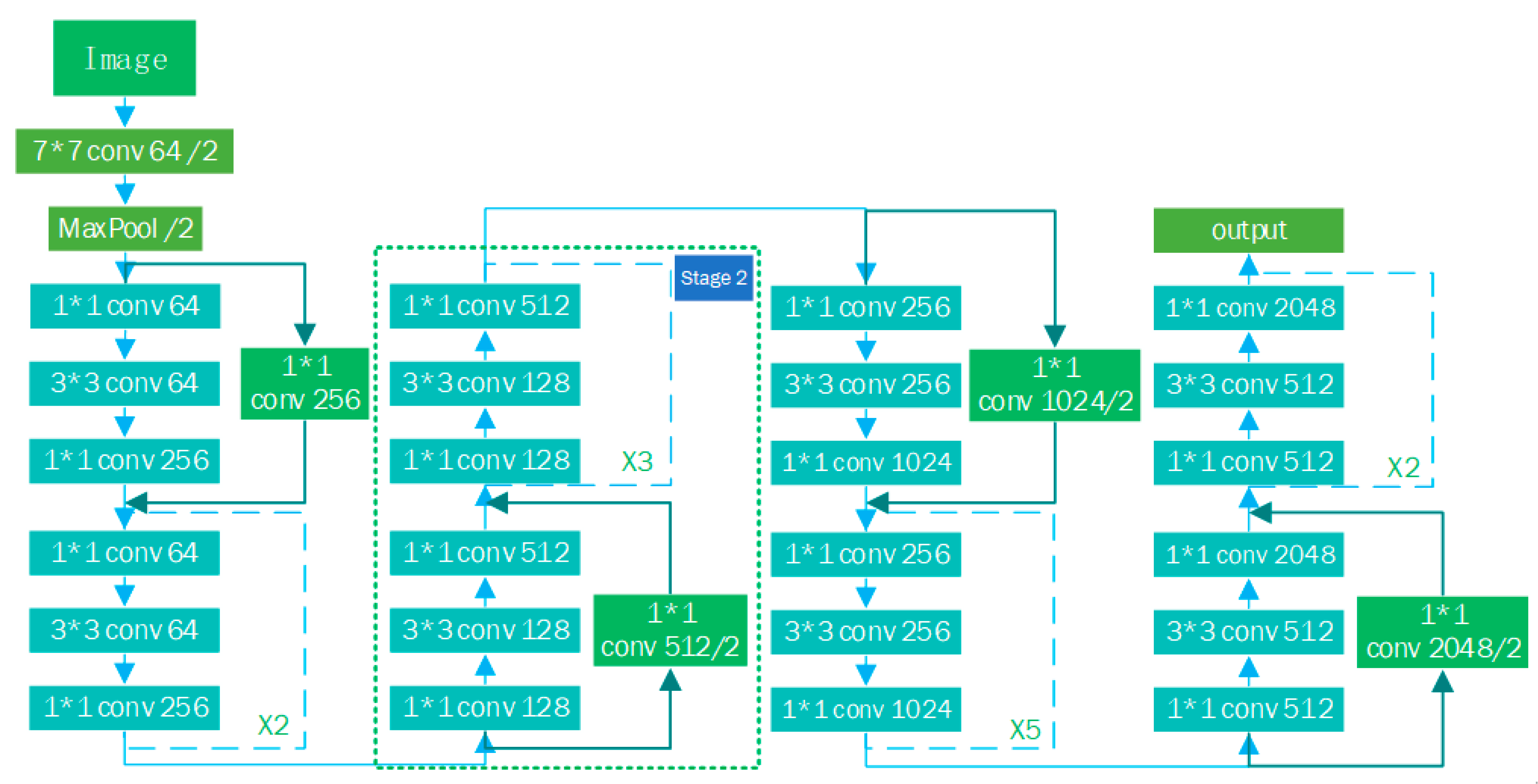 Applsci 13 10500 g007