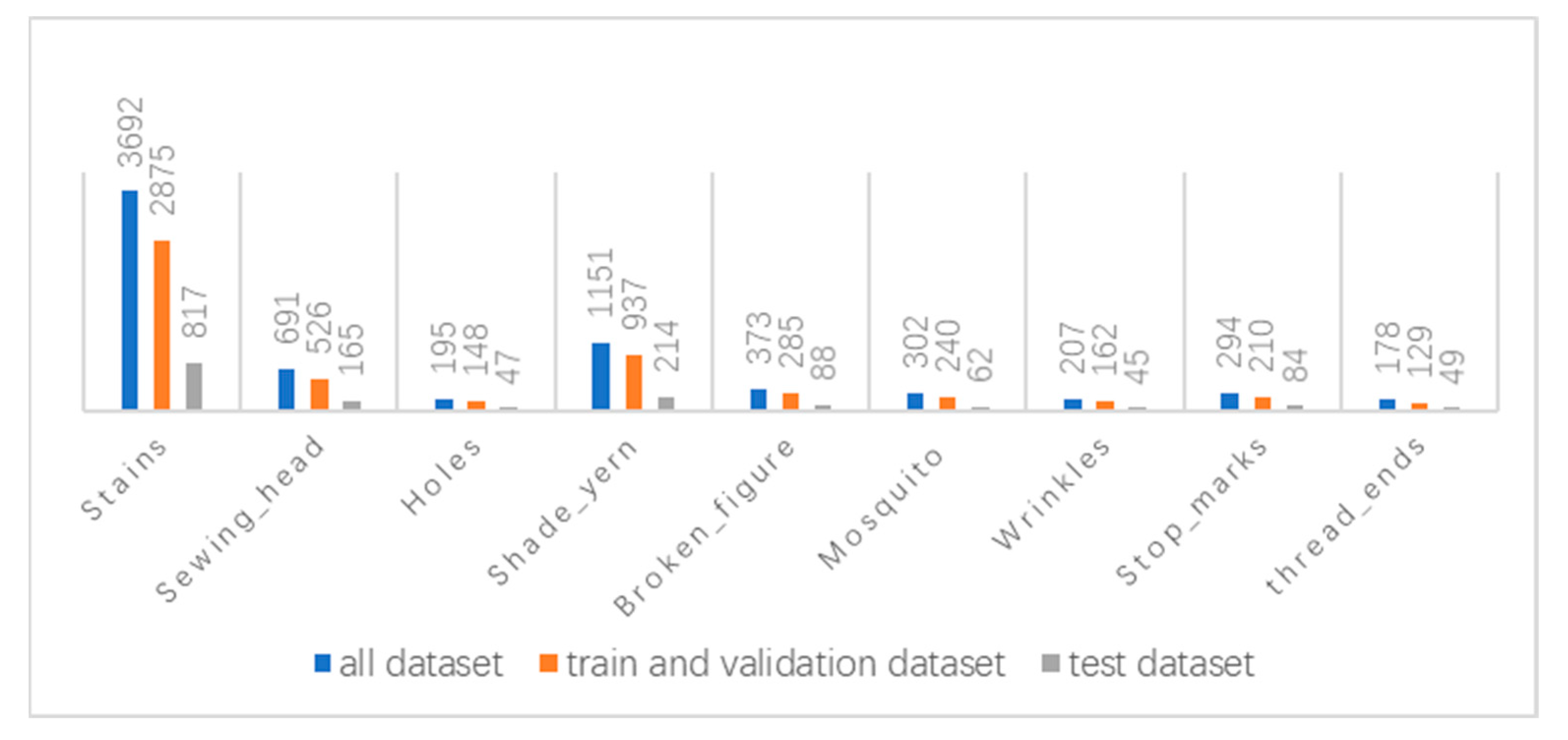 Applsci 13 10500 g013
