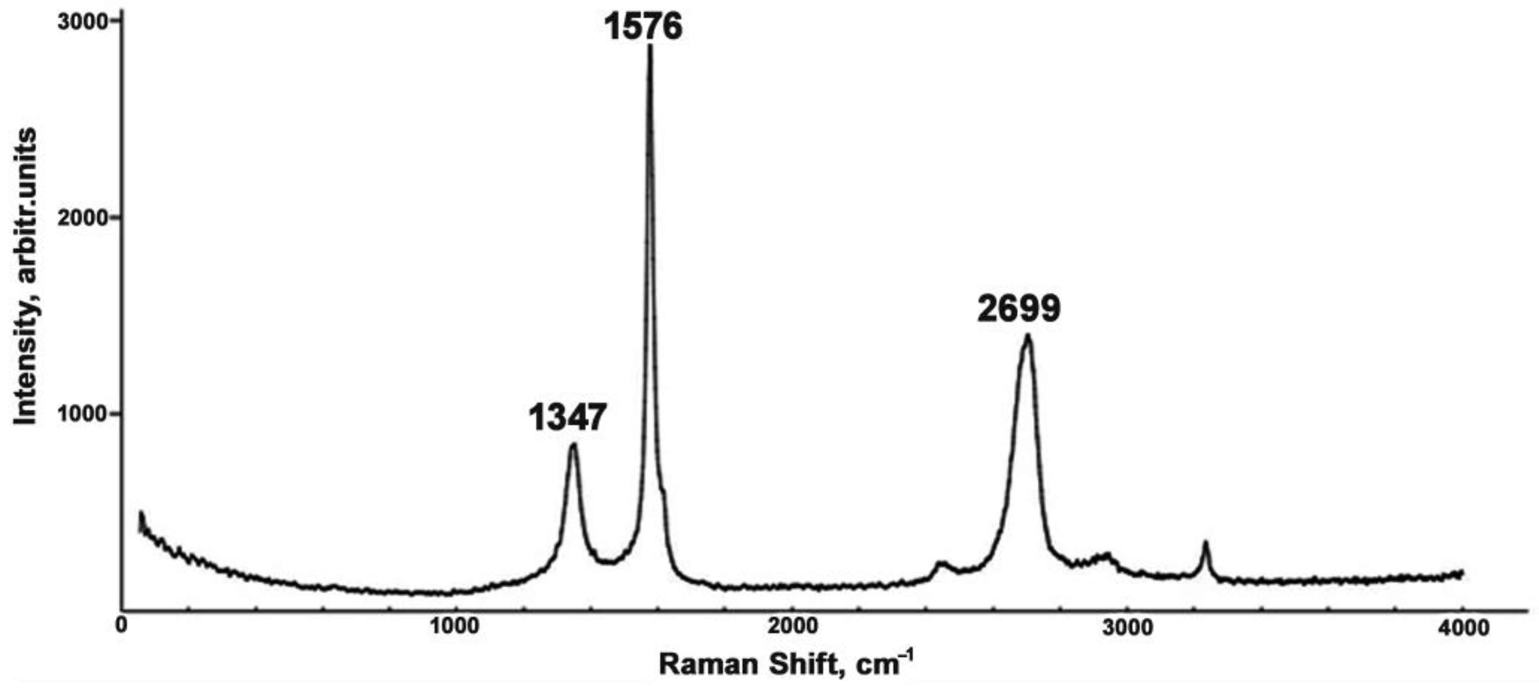 Applsci 13 10501 g001