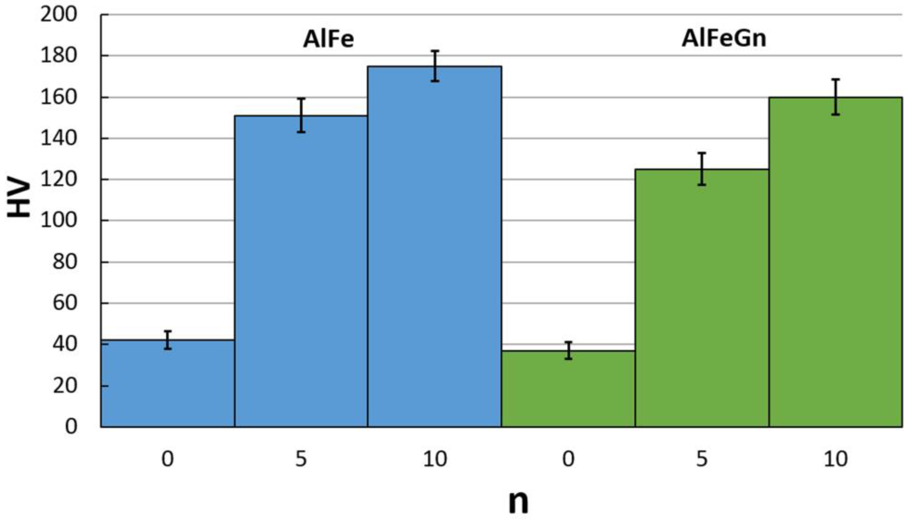 Applsci 13 10501 g009