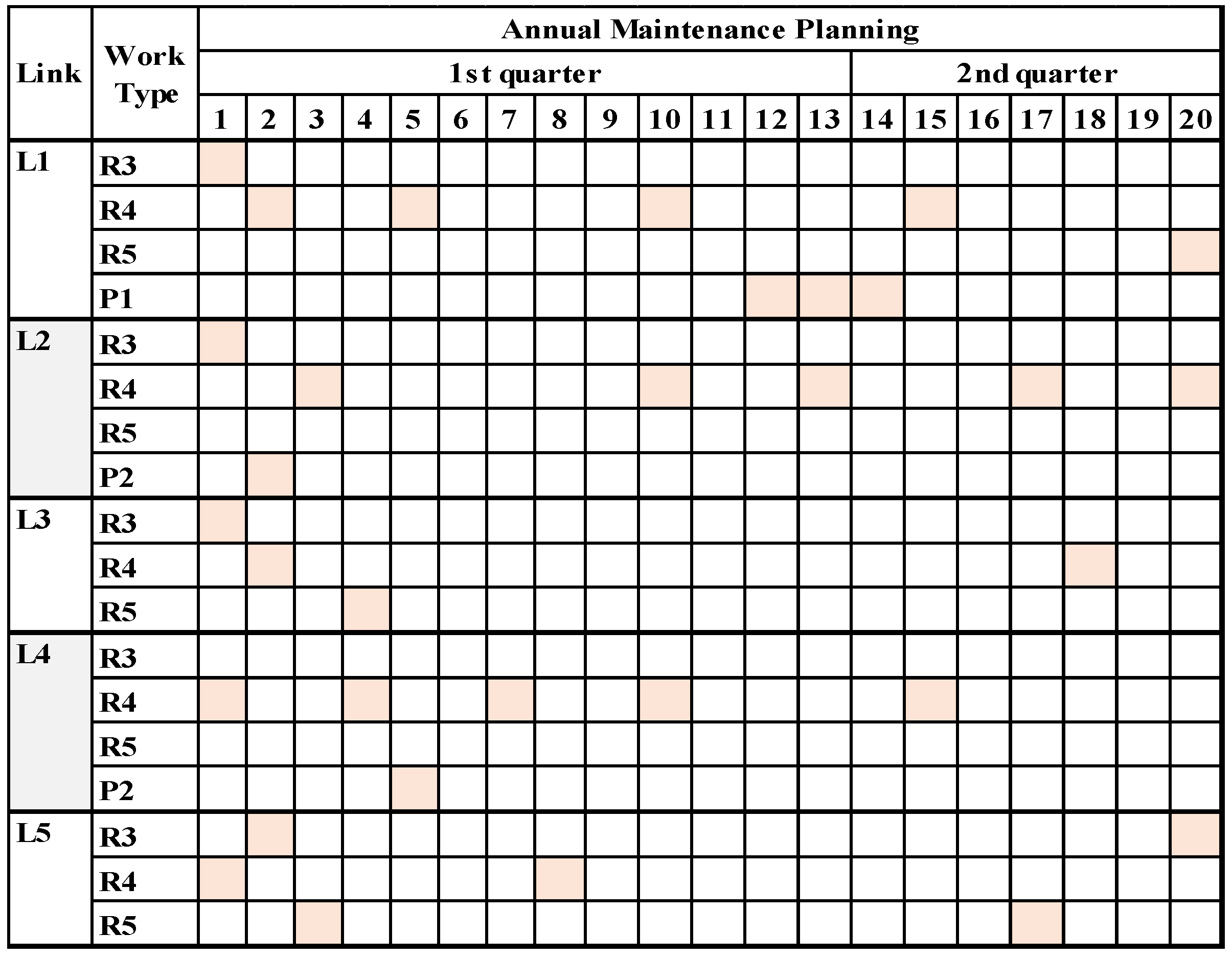 Applsci 13 10503 g005