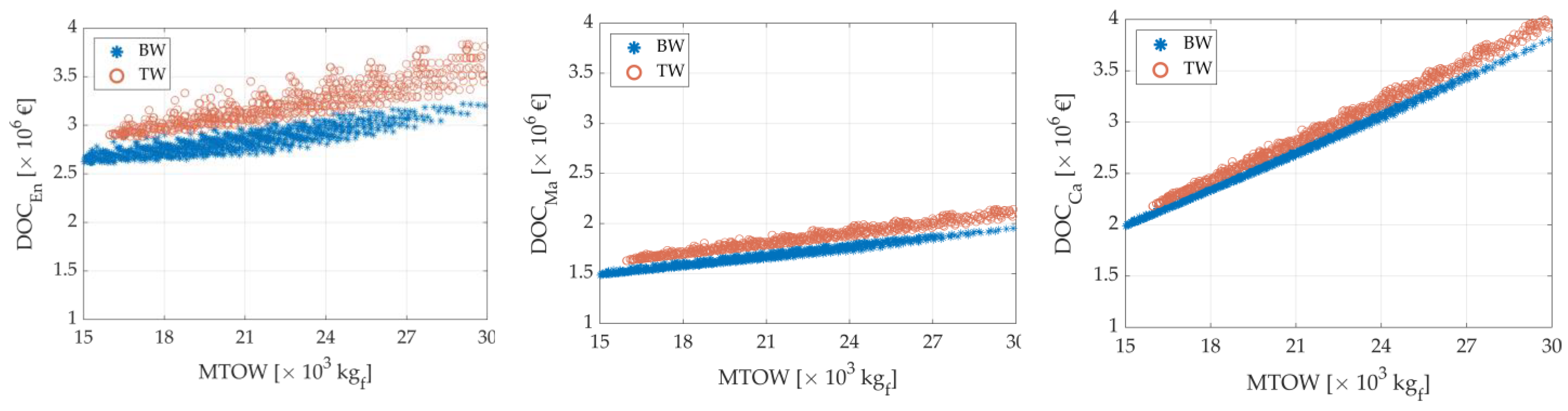 Applsci 13 10506 g006