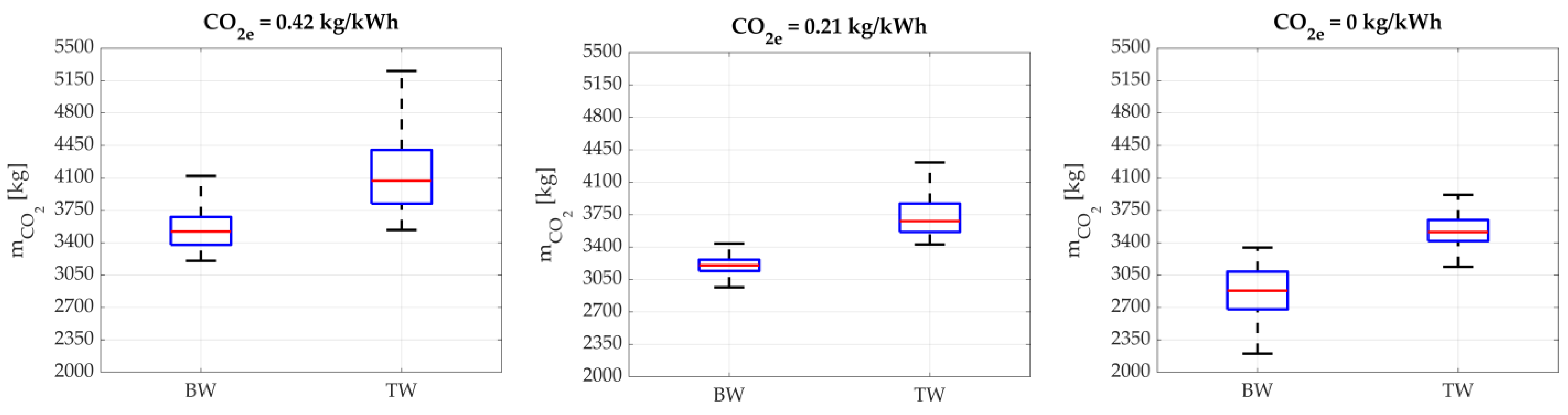 Applsci 13 10506 g009