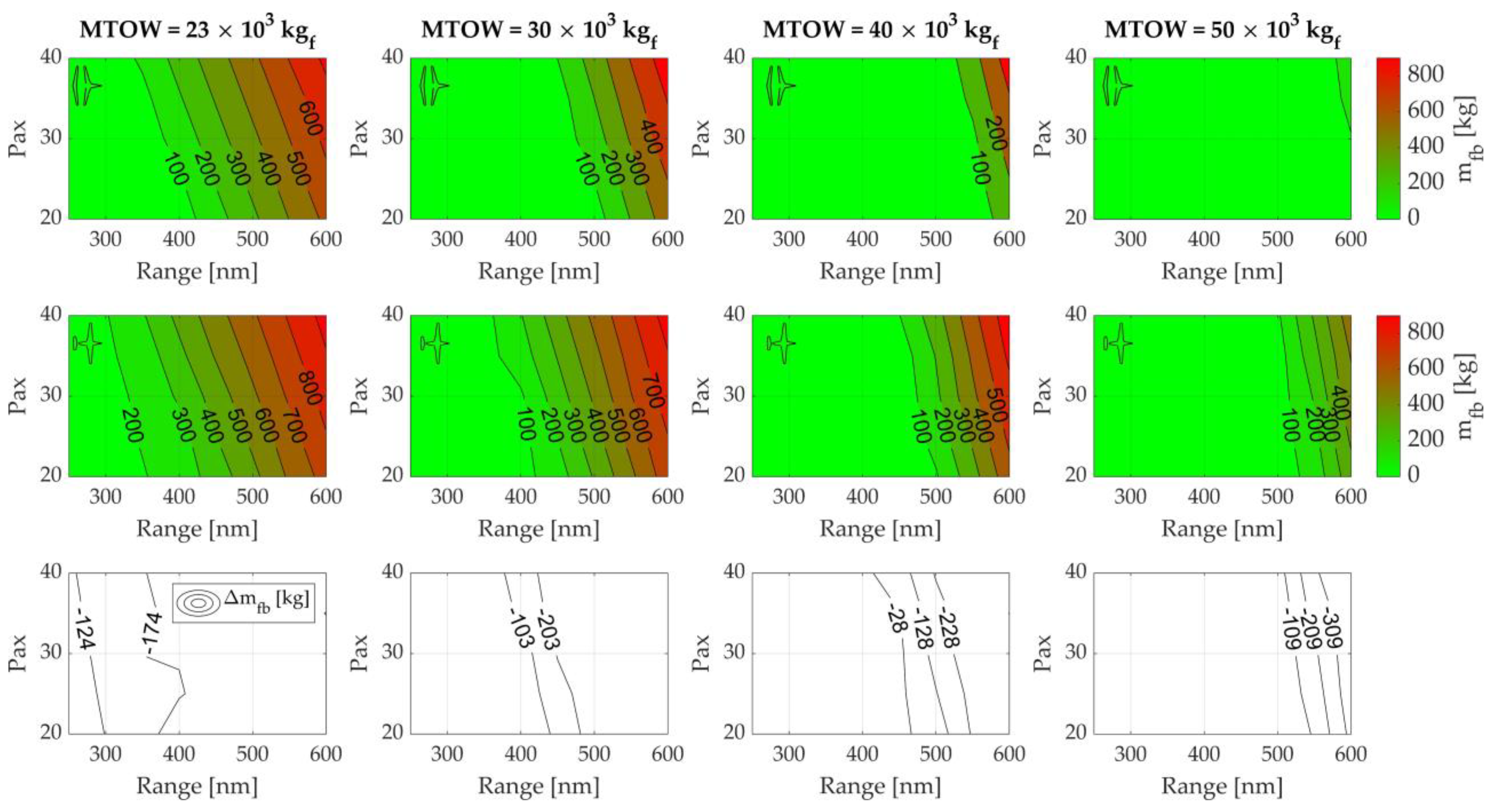 Applsci 13 10506 g011