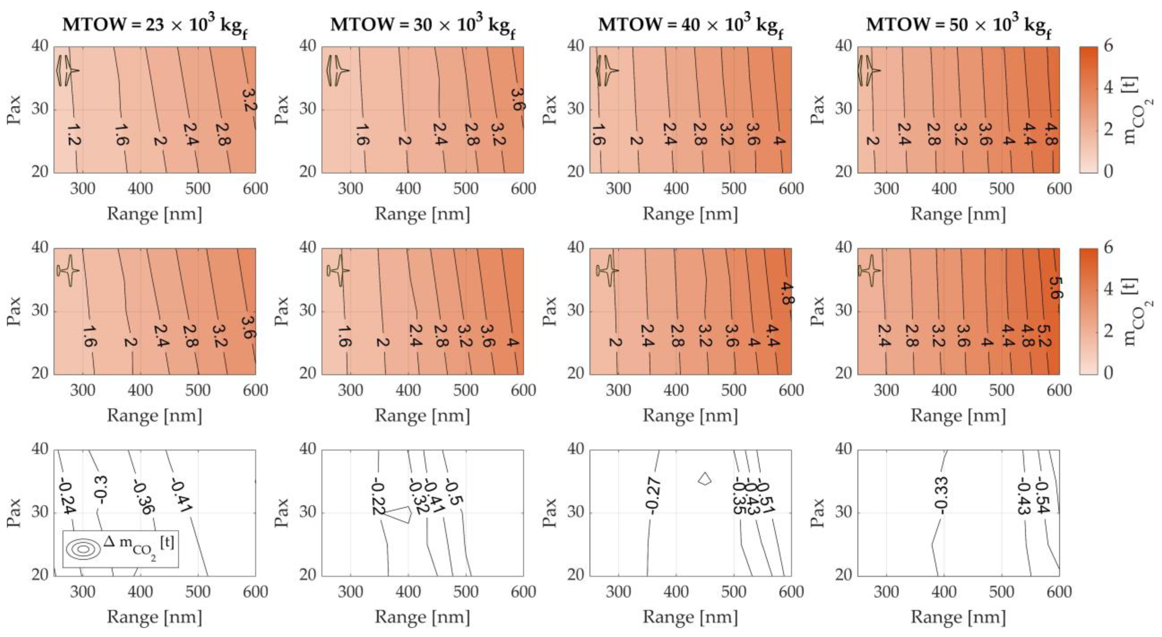Applsci 13 10506 g014