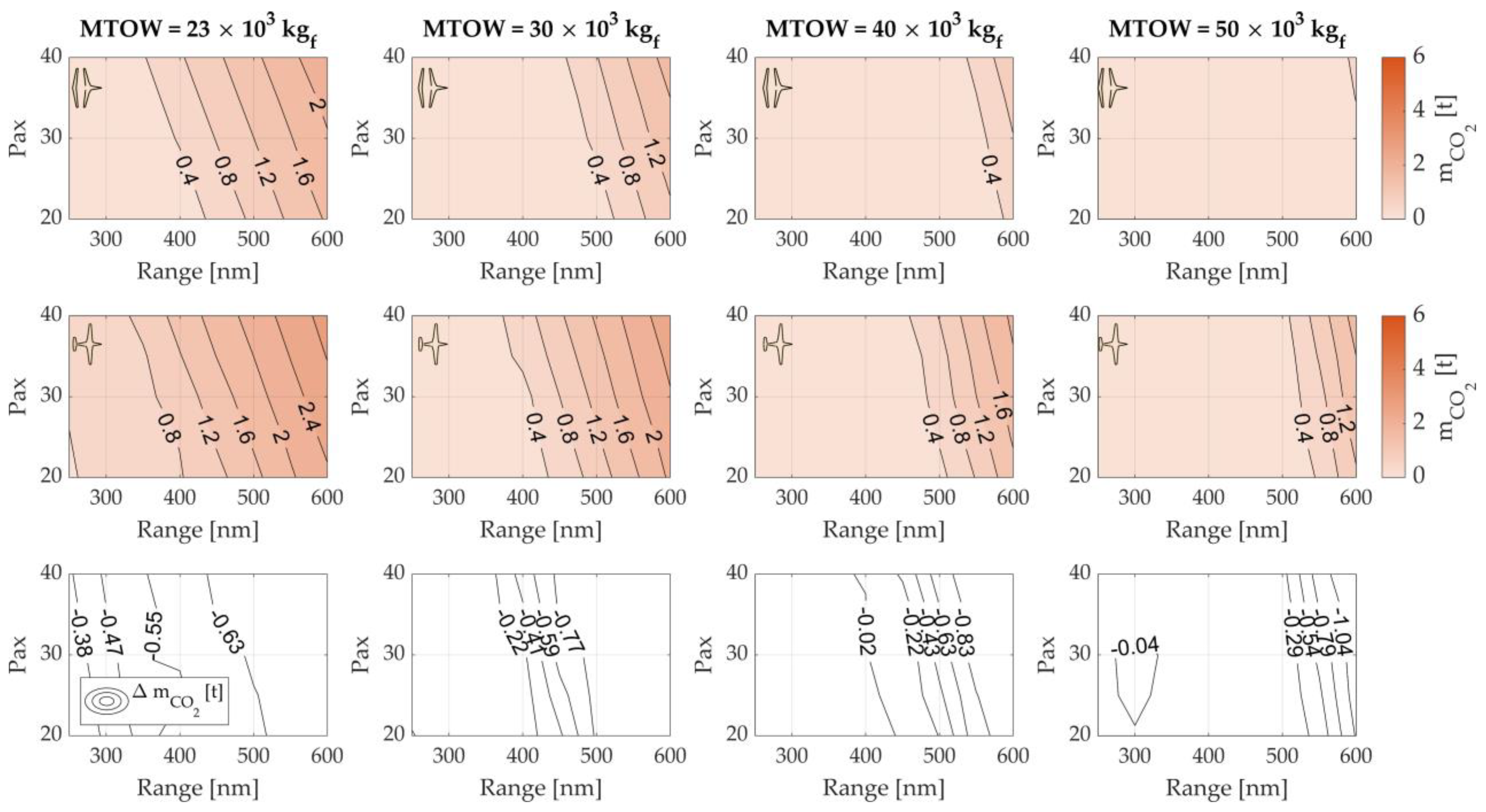 Applsci 13 10506 g016