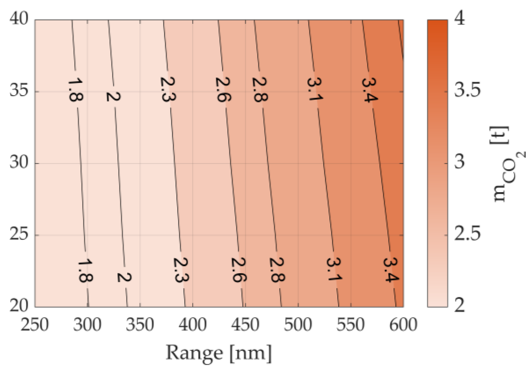 Applsci 13 10506 g017