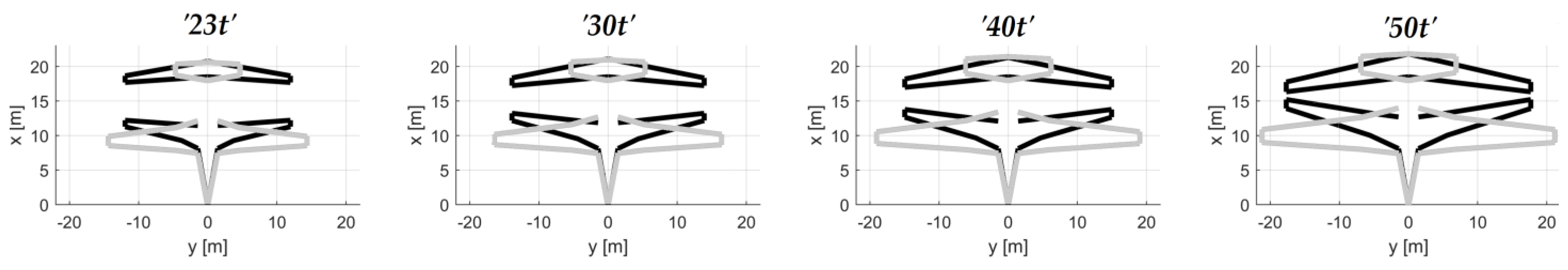 Applsci 13 10506 g018