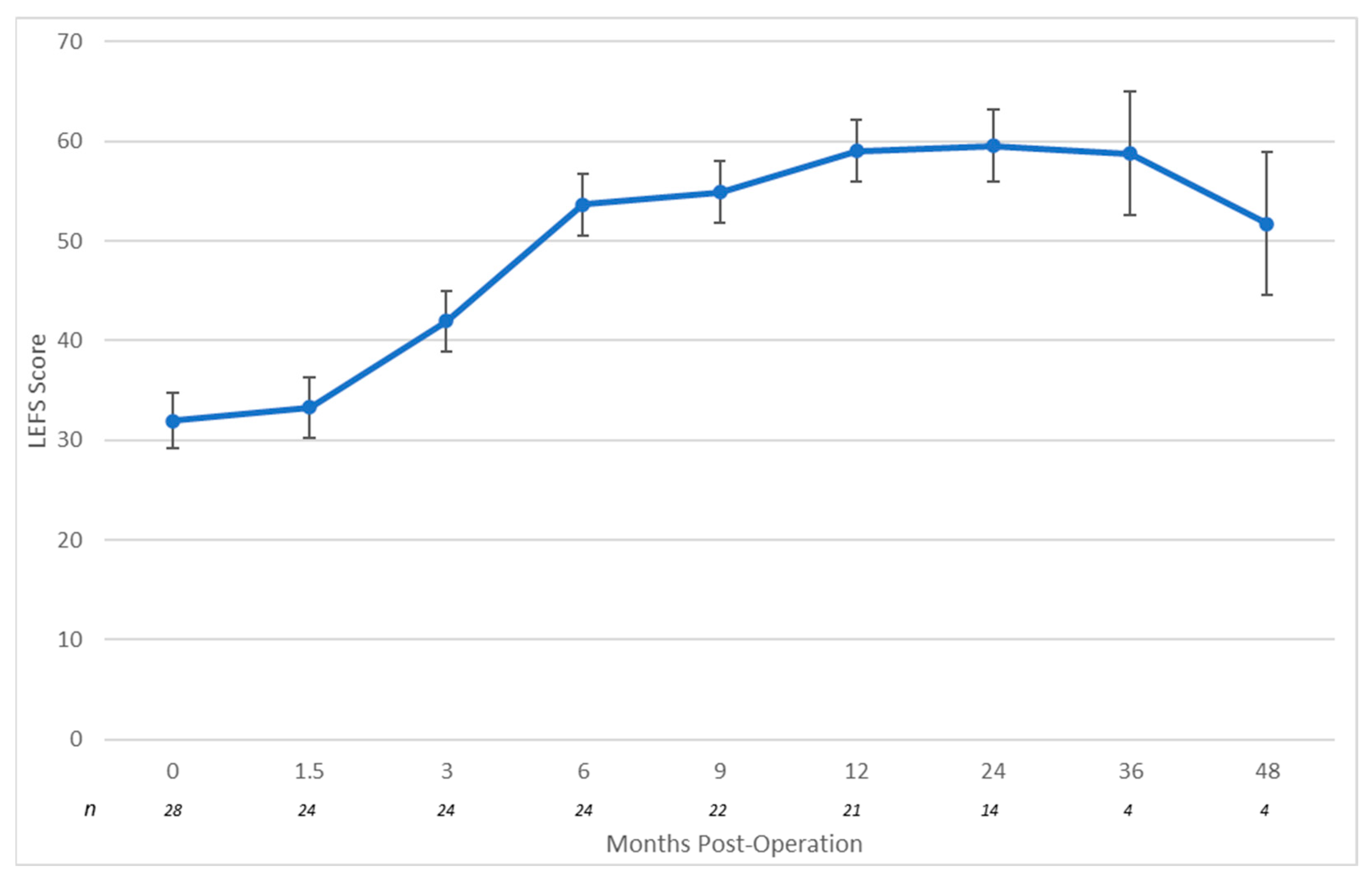 Applsci 13 10508 g003