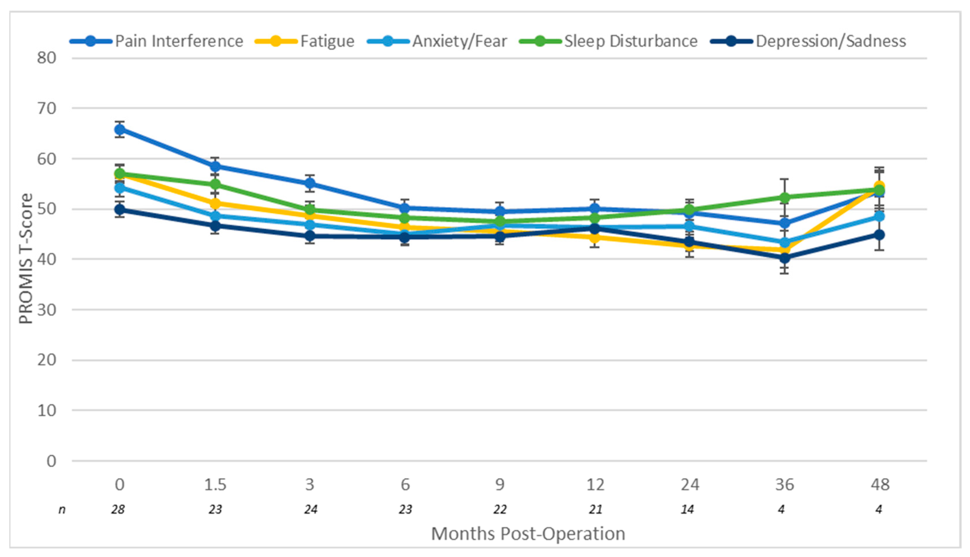 Applsci 13 10508 g004