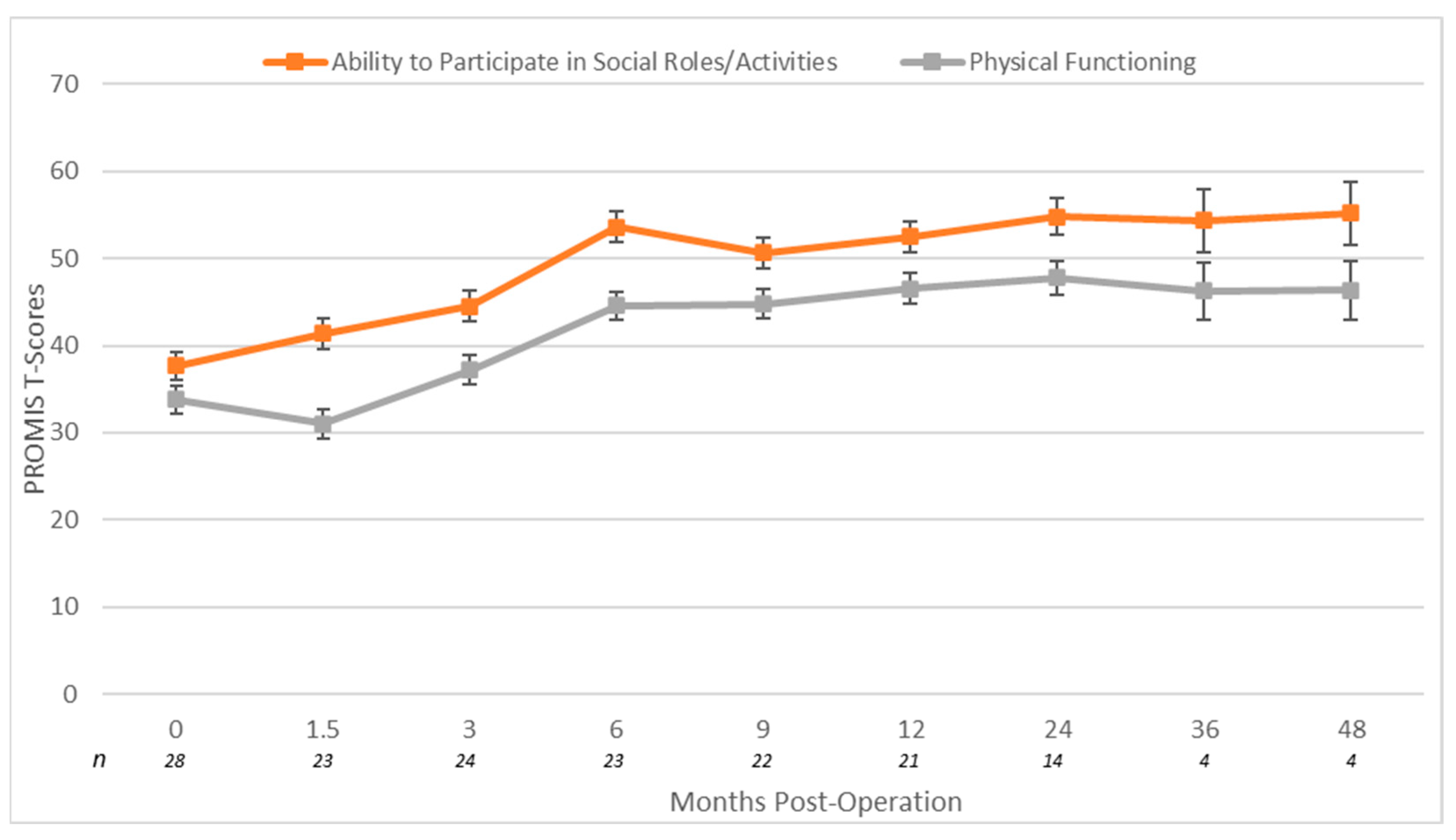 Applsci 13 10508 g005