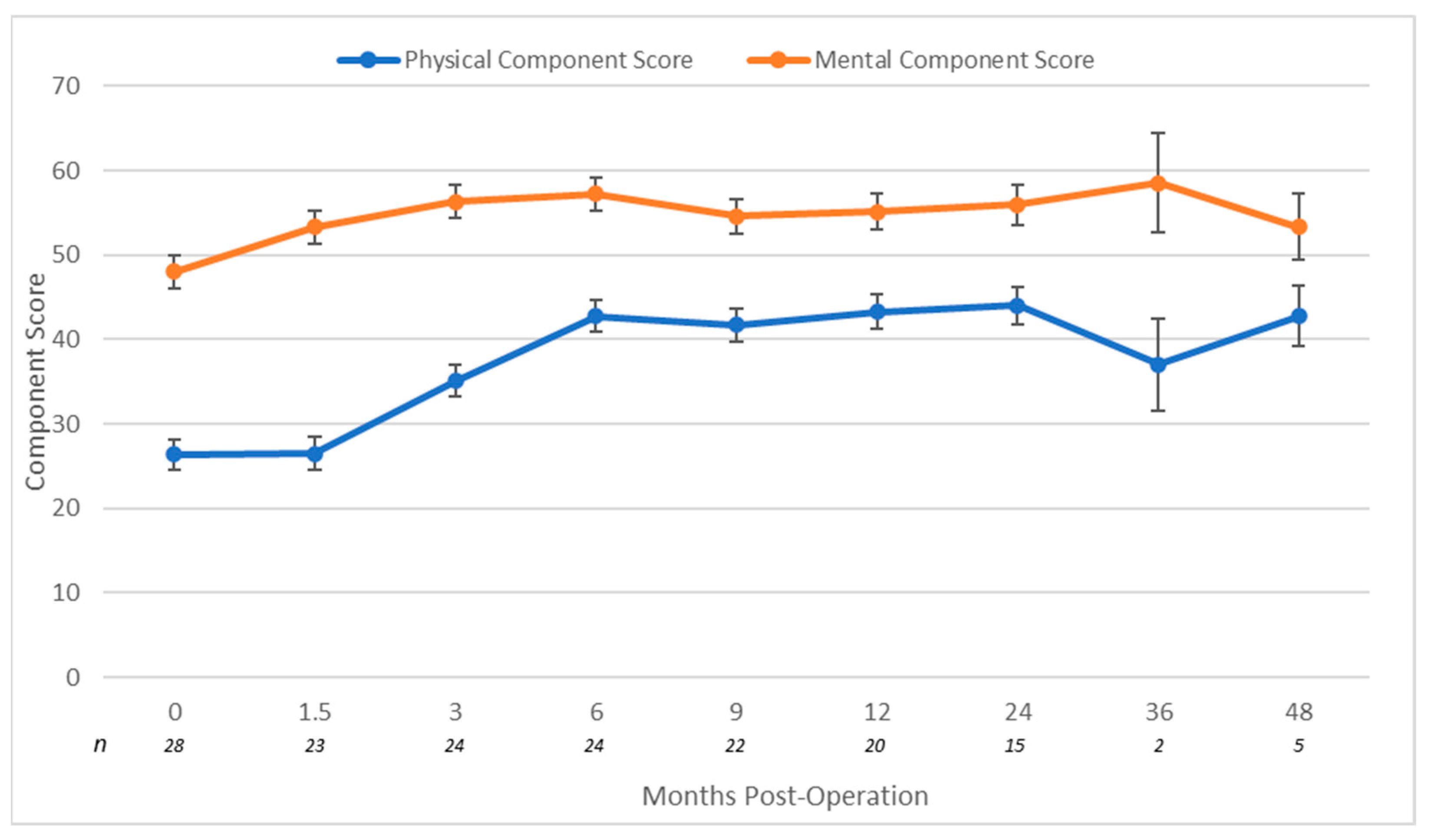 Applsci 13 10508 g006