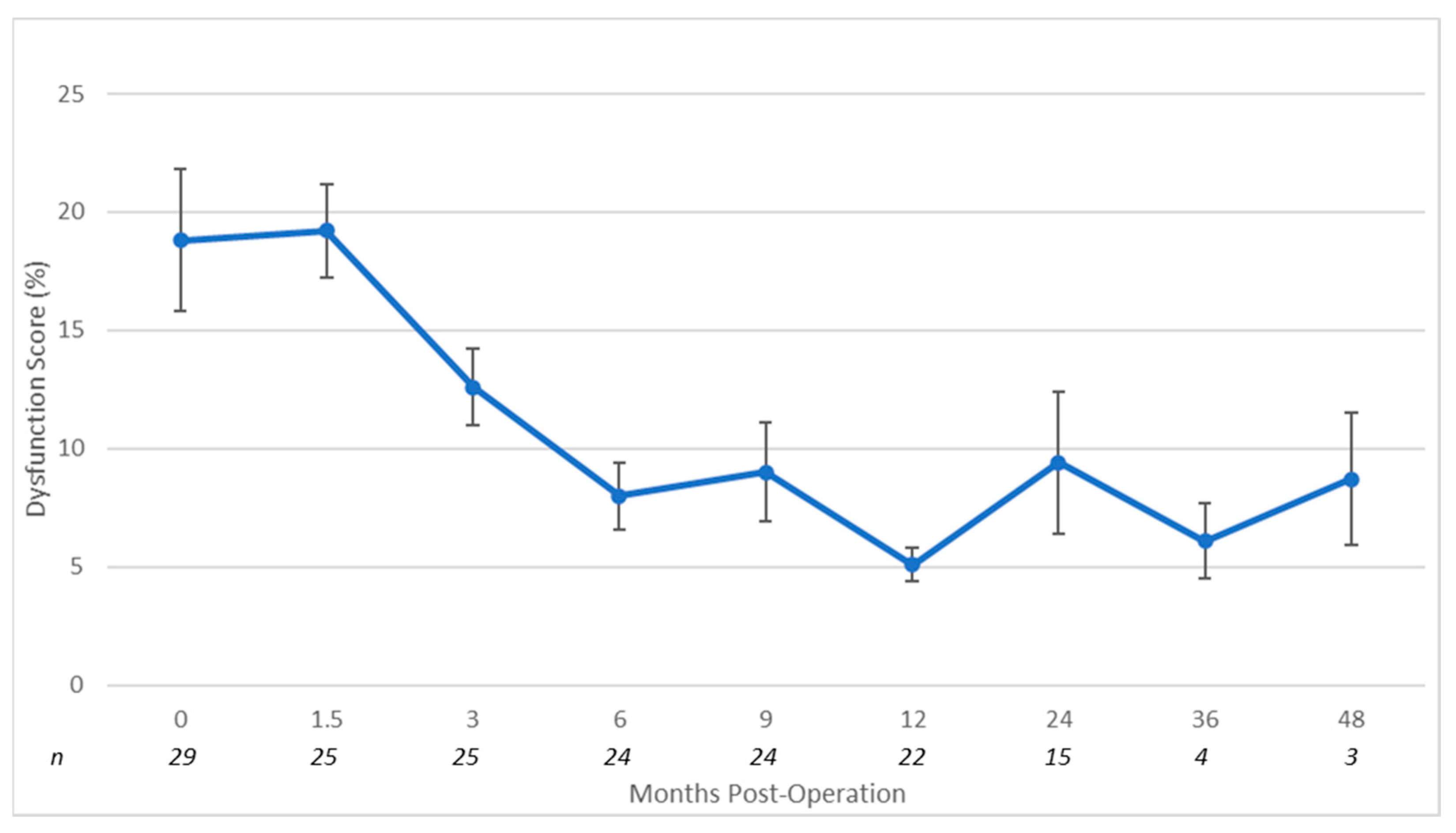 Applsci 13 10508 g007