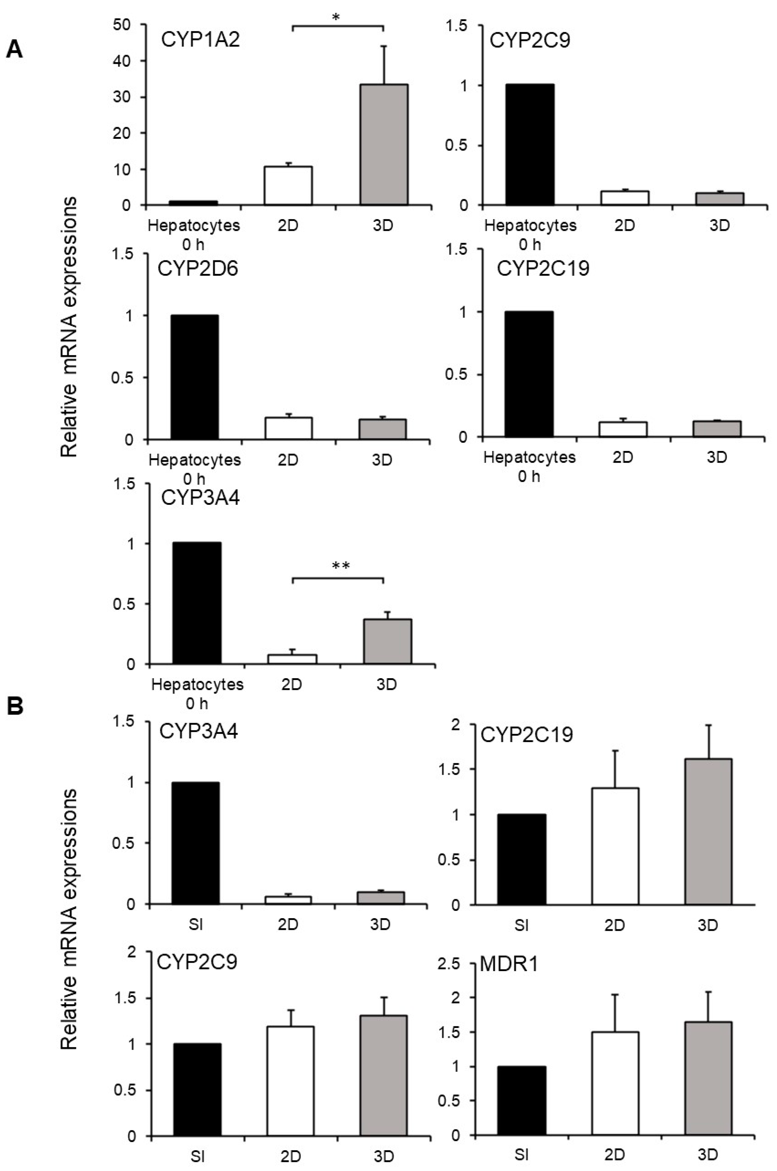 Applsci 13 10510 g004