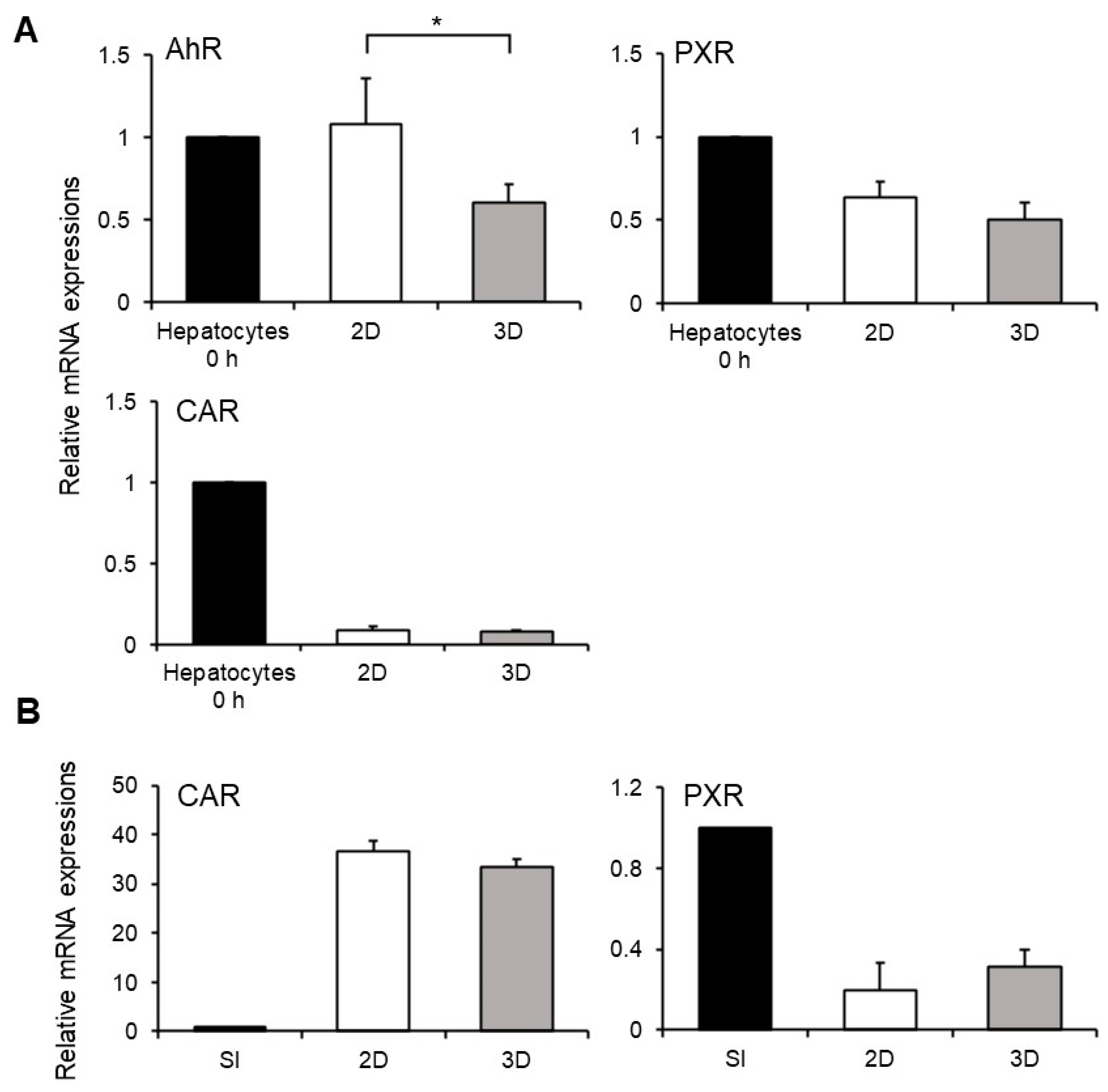 Applsci 13 10510 g005