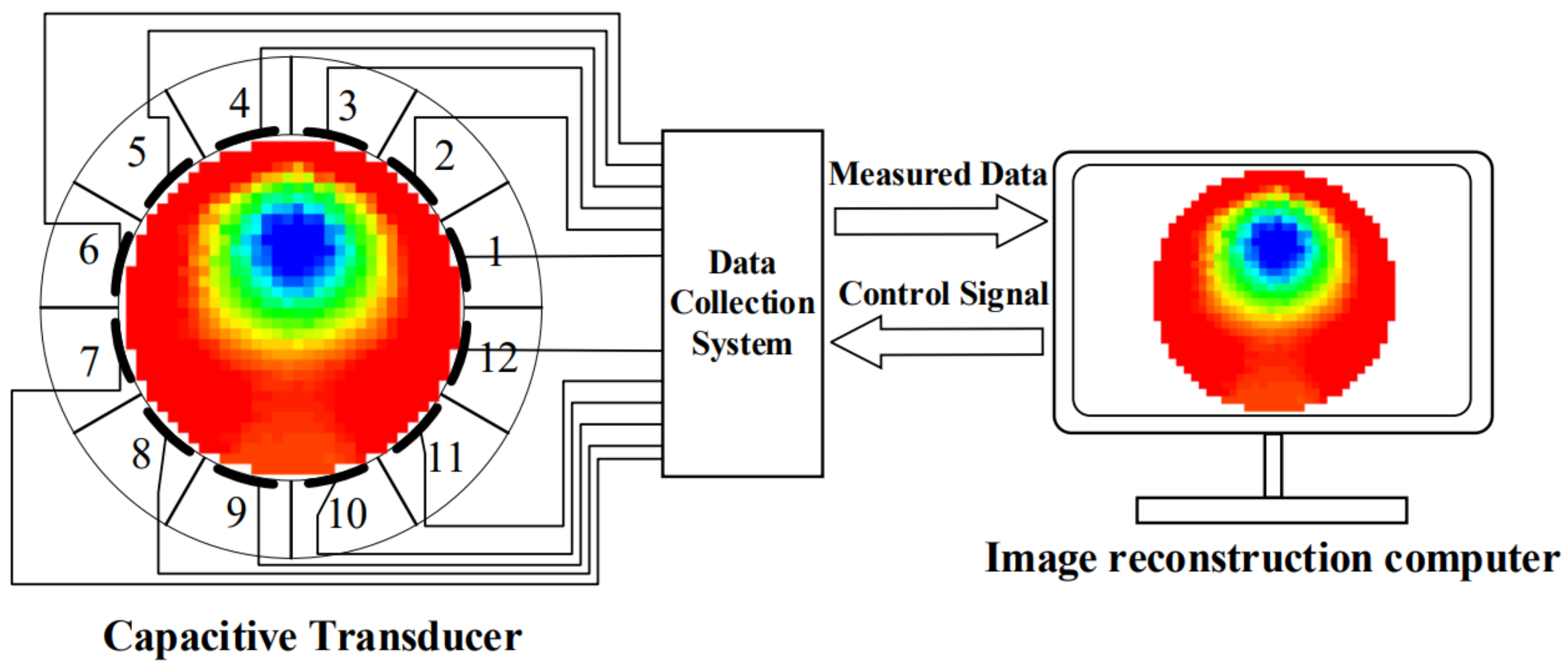 Applsci 13 10512 g003