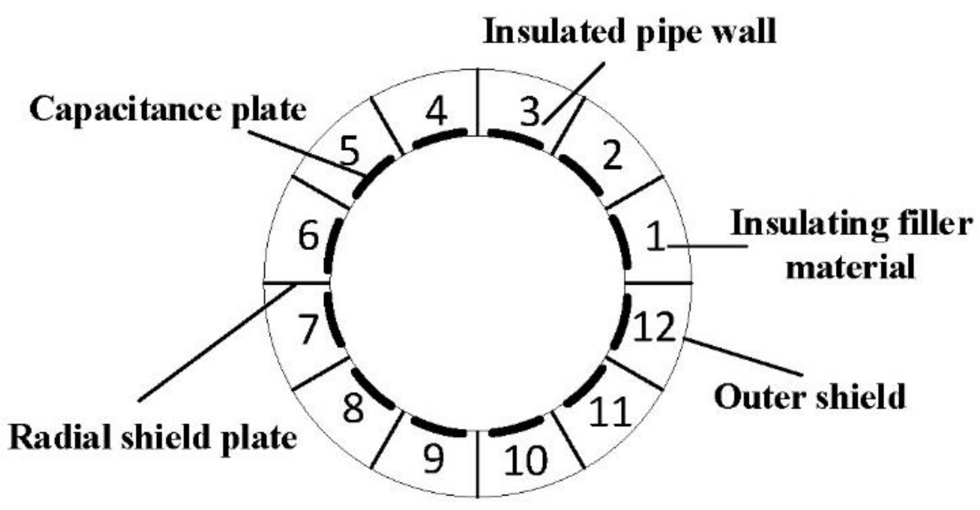 Applsci 13 10512 g004
