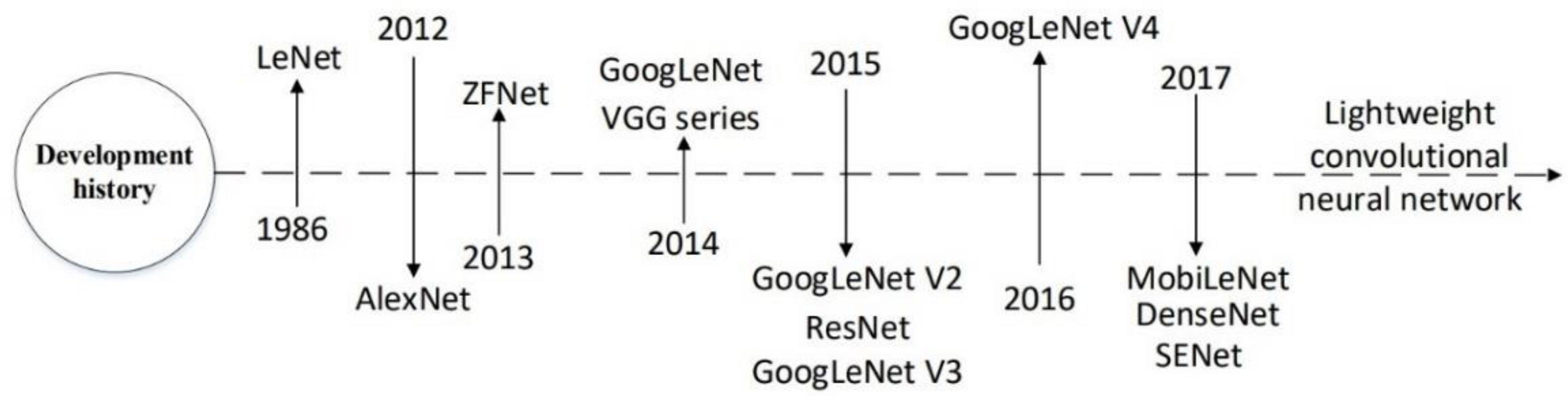 Applsci 13 10512 g005