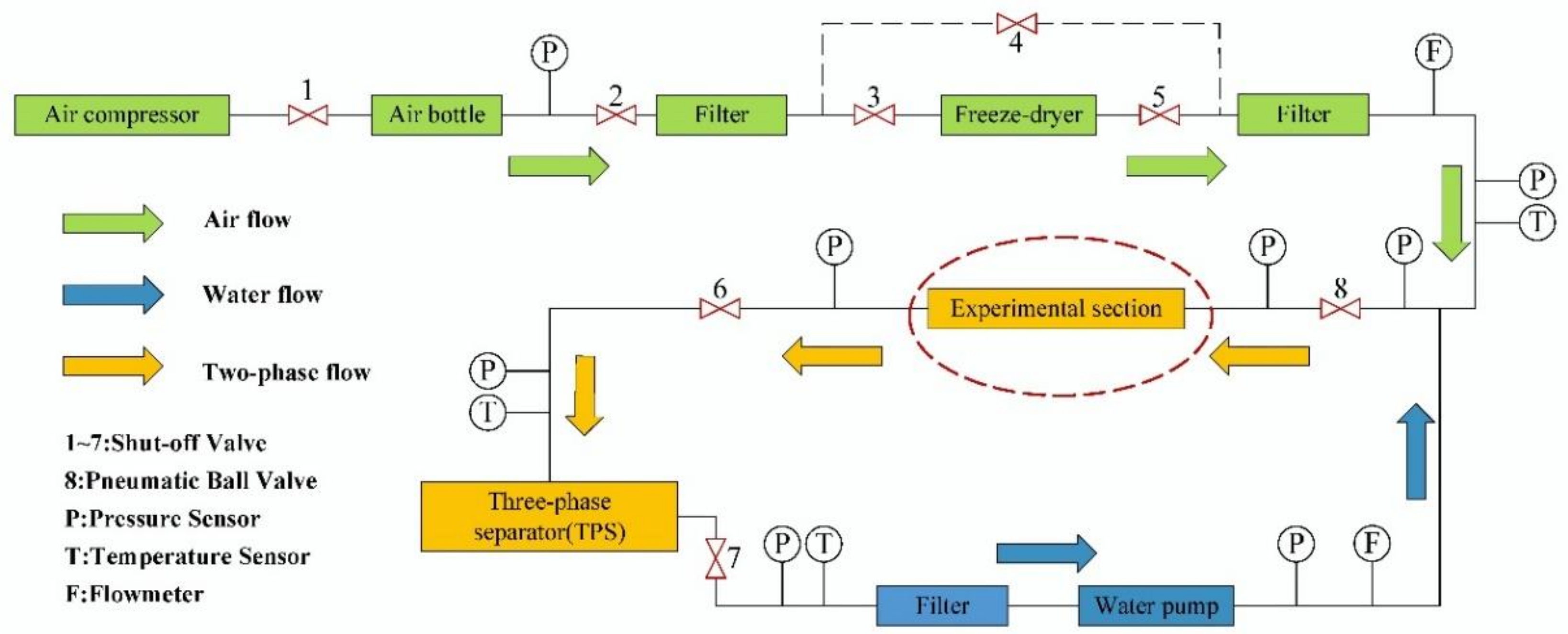 Applsci 13 10512 g009
