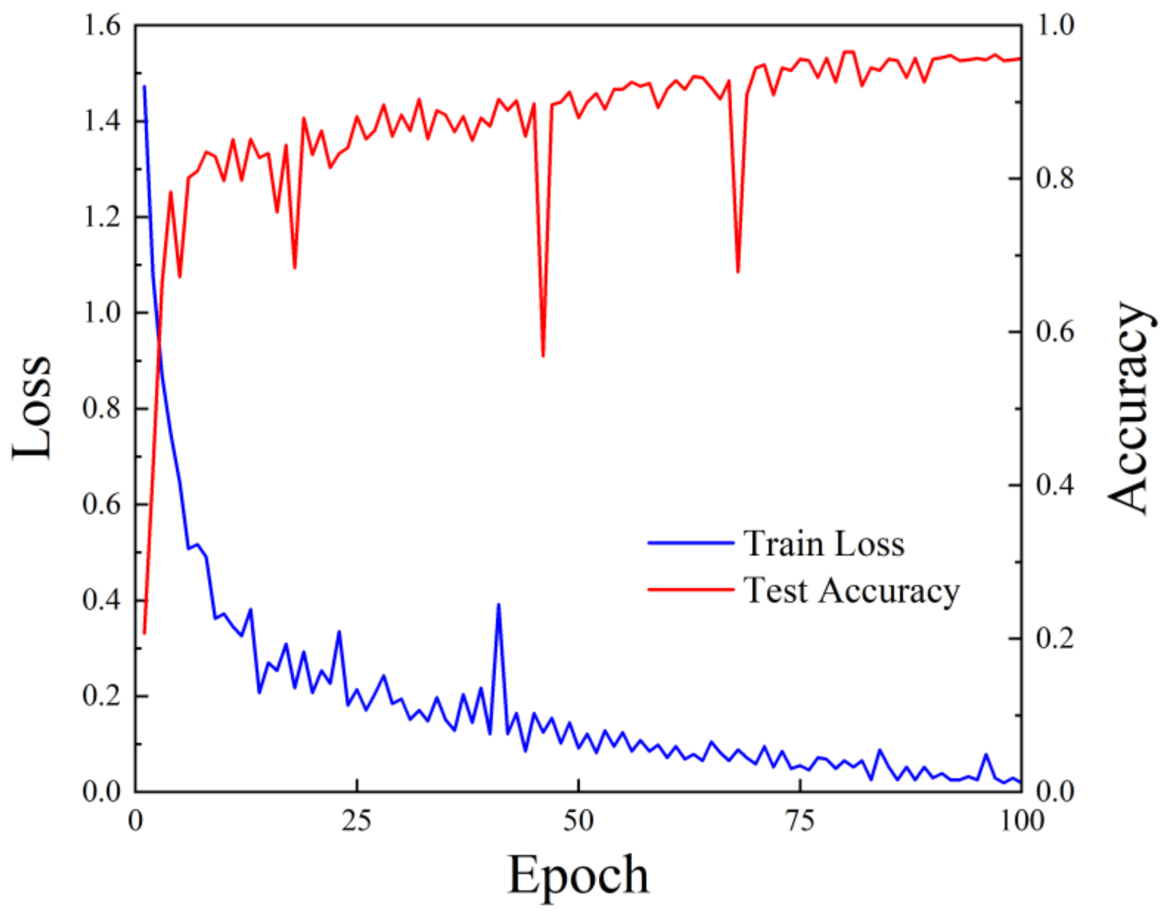 Applsci 13 10512 g017